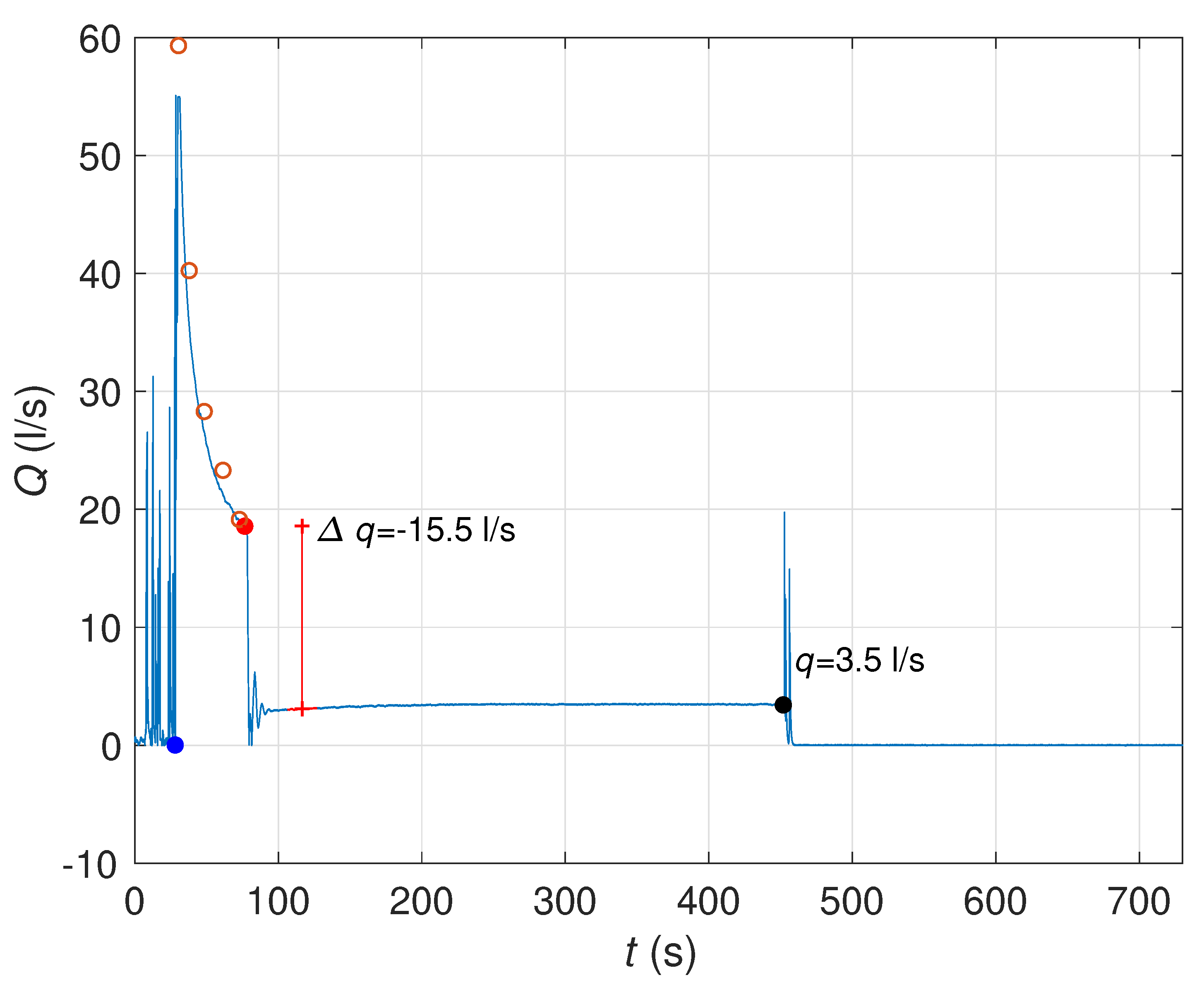 Water 14 00936 g010 Water 14 00936 g010
