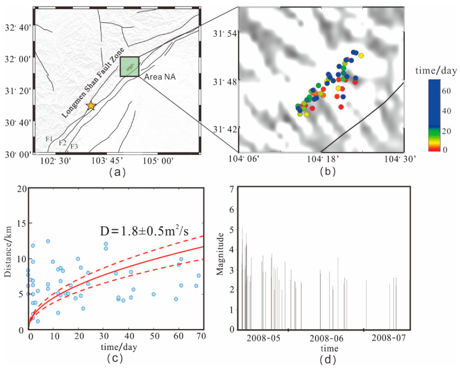 Water 14 00952 g002 Water 14 00952 g002