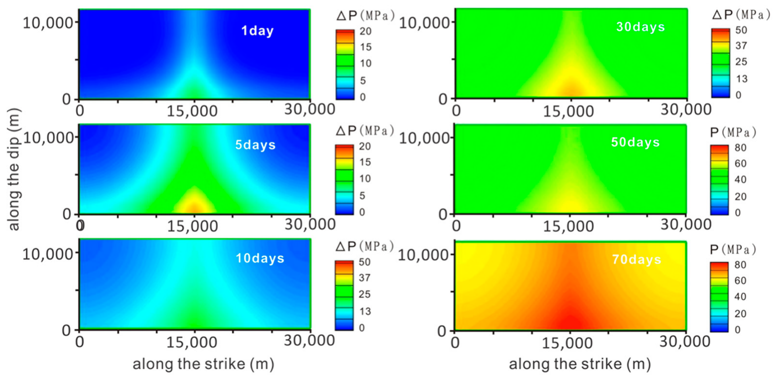 Water 14 00952 g004 Water 14 00952 g004