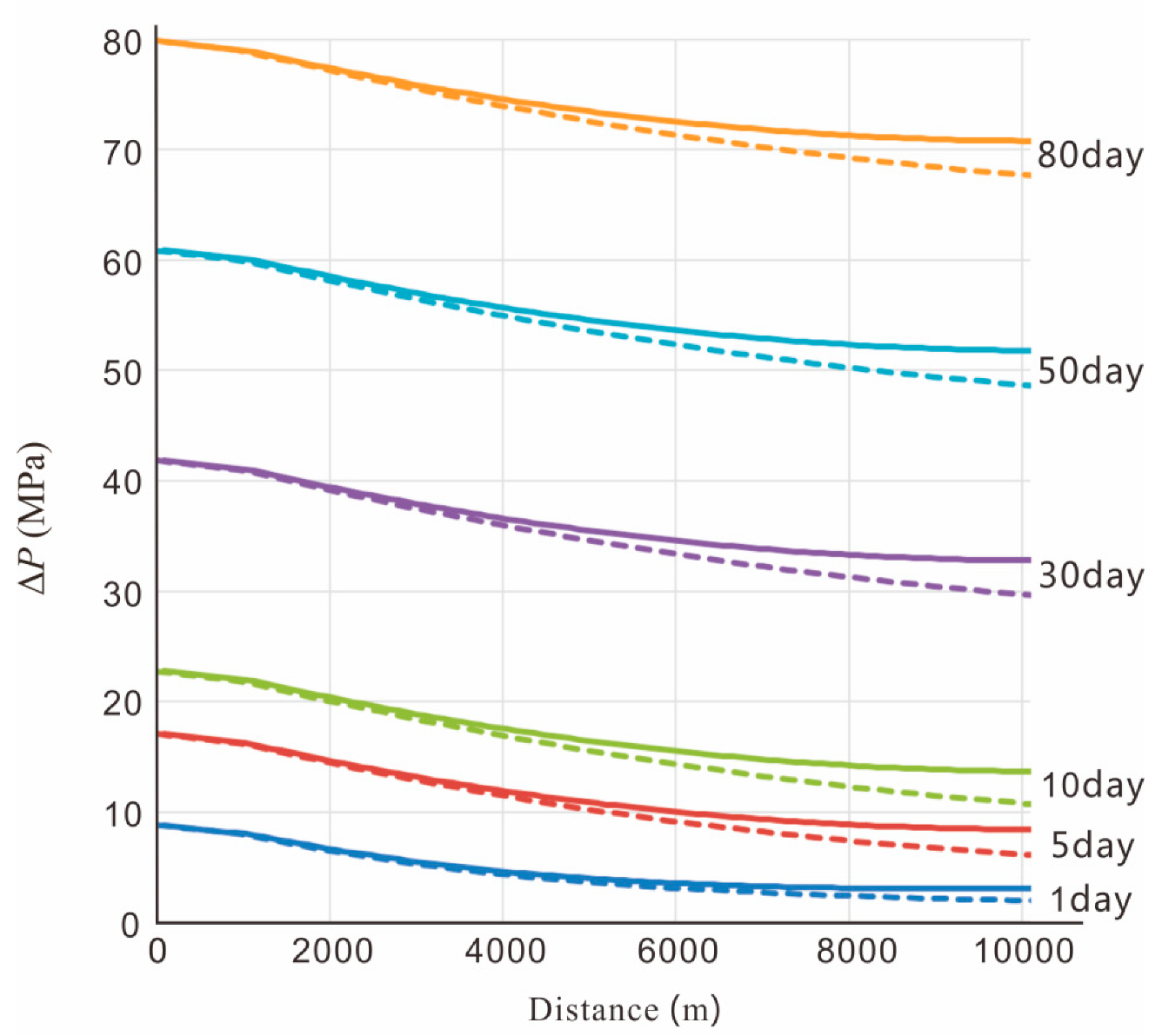 Water 14 00952 g005 Water 14 00952 g005