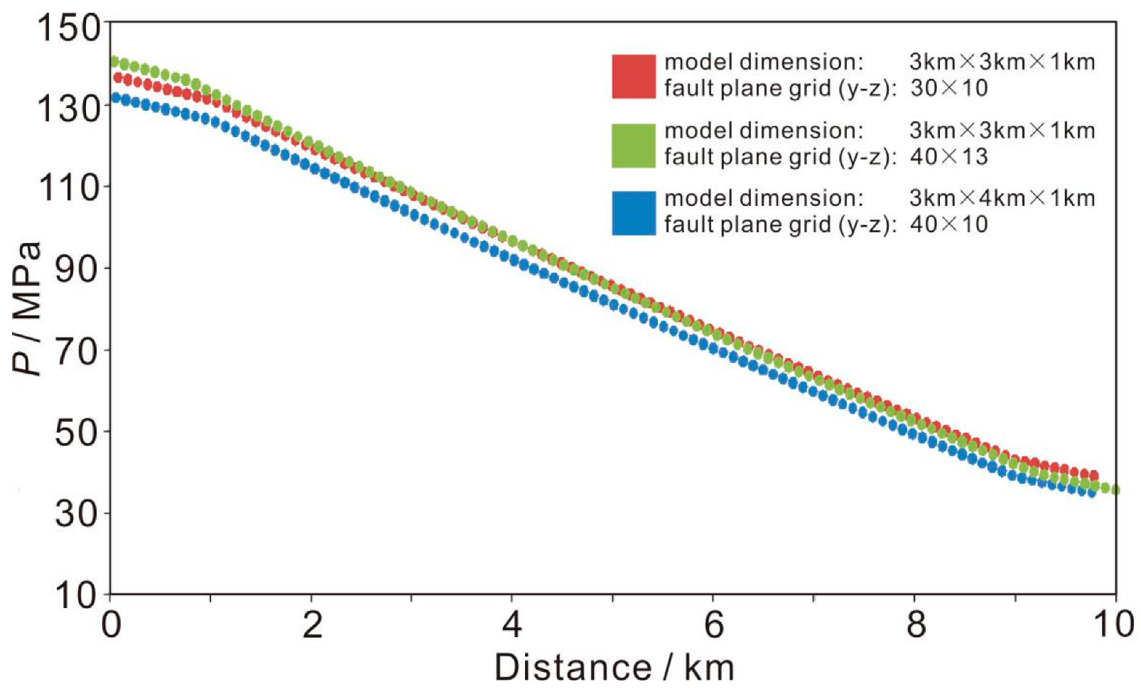 Water 14 00952 g009 Water 14 00952 g009