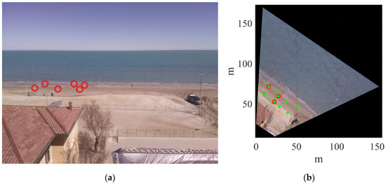 Water 14 00999 g0a2 550