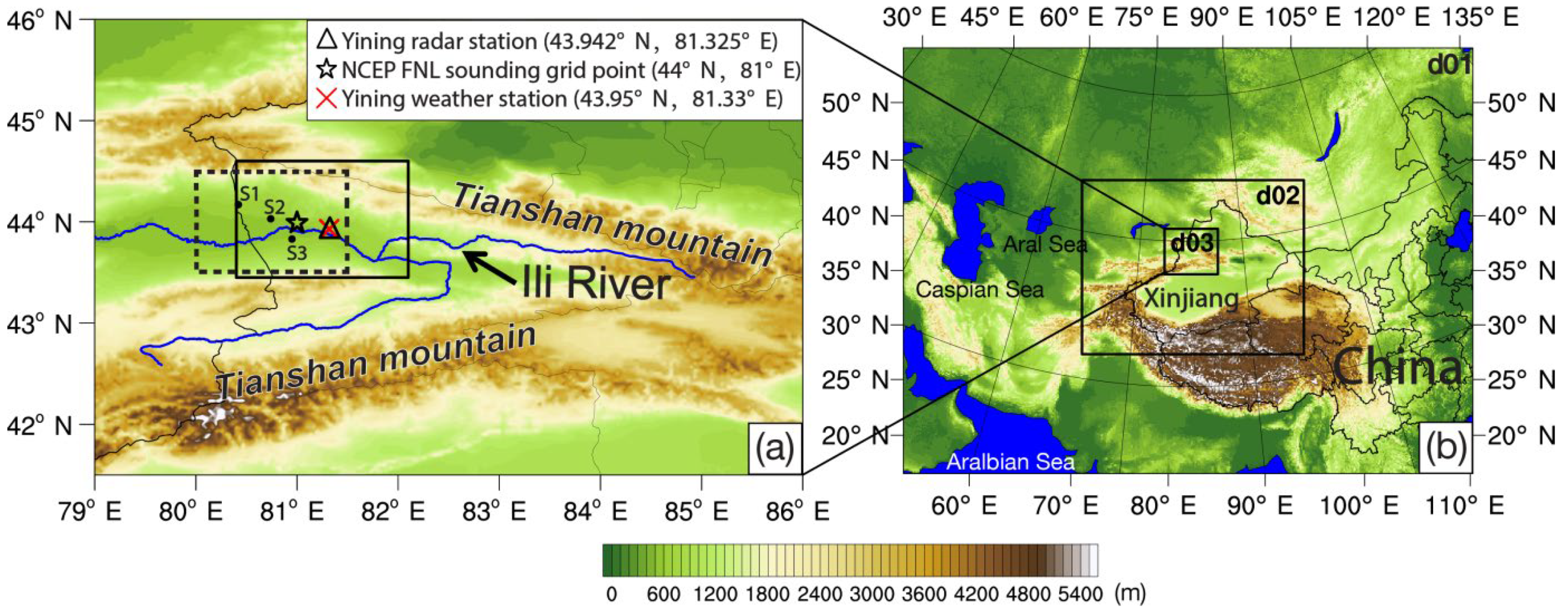 Water 14 01017 g001 Water 14 01017 g001