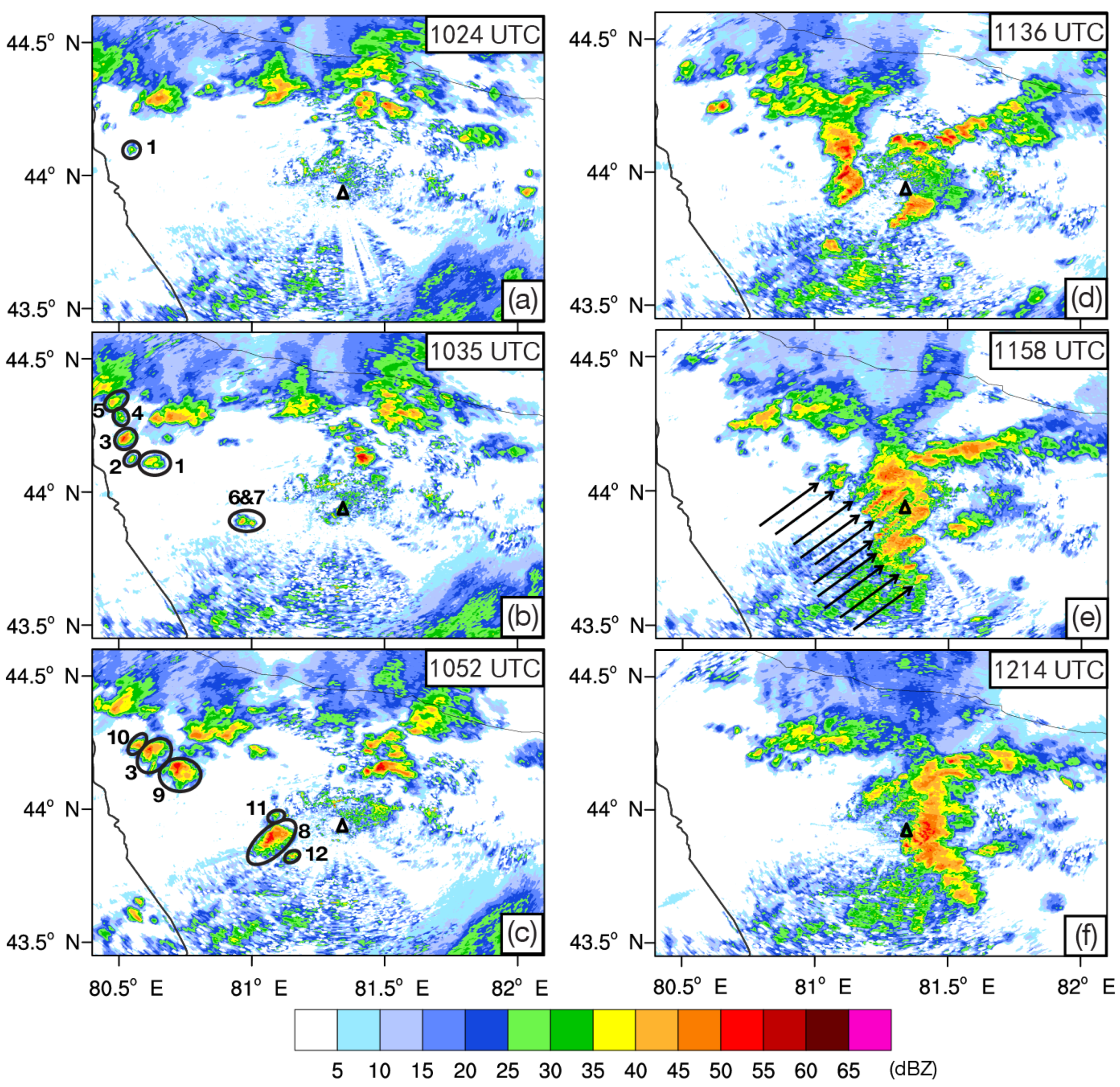 Water 14 01017 g003 Water 14 01017 g003