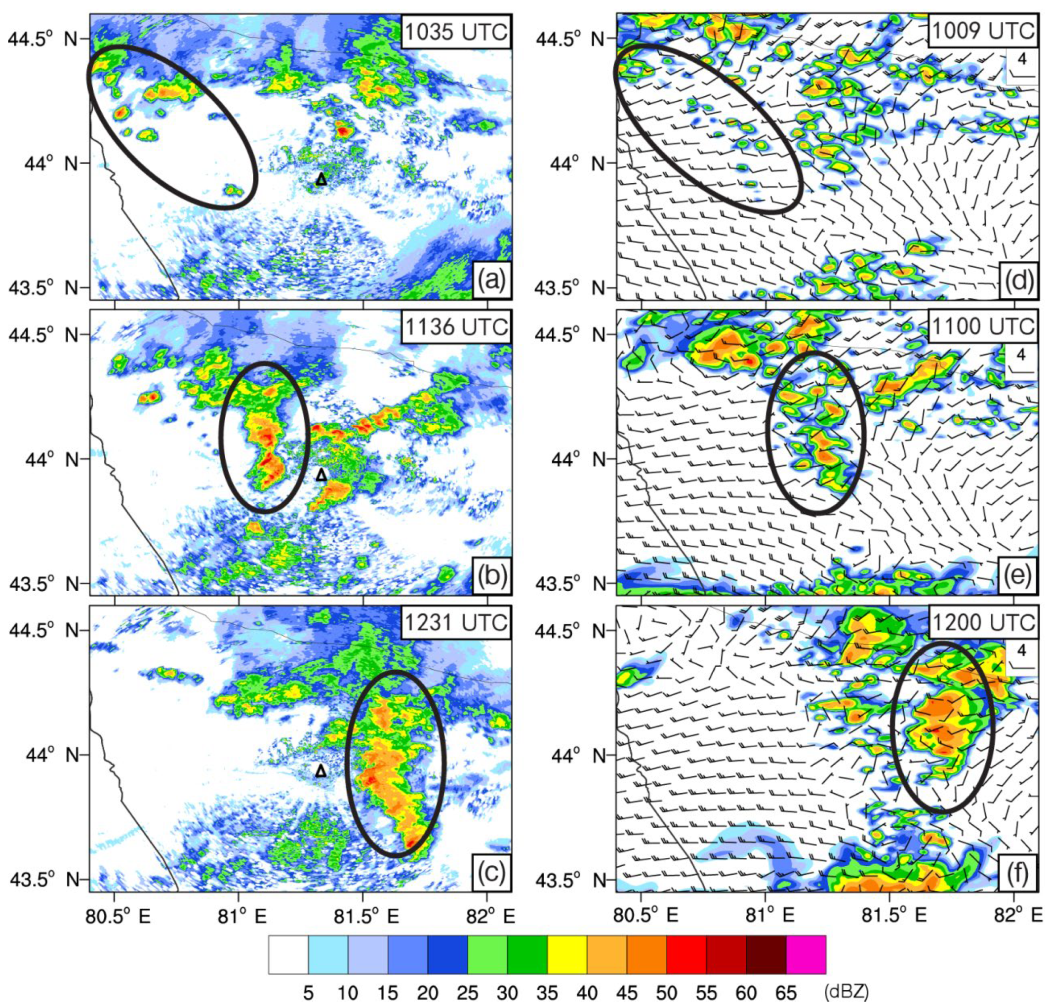 Water 14 01017 g007 Water 14 01017 g007