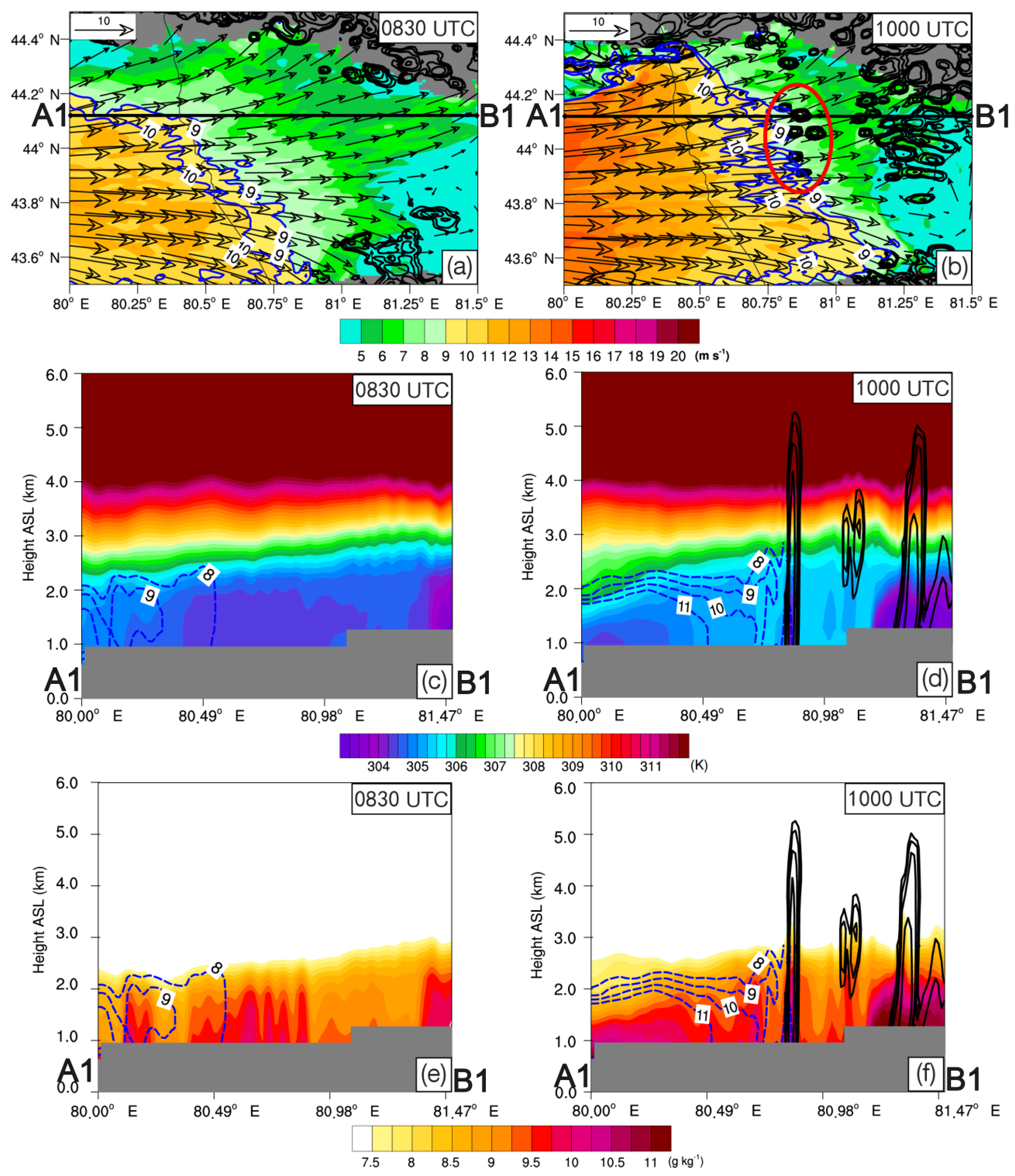 Water 14 01017 g009 Water 14 01017 g009