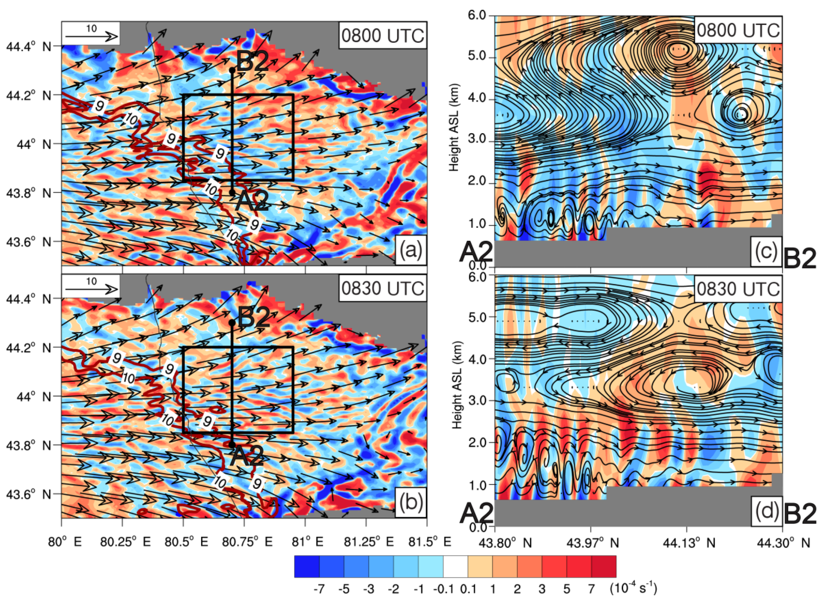 Water 14 01017 g010 Water 14 01017 g010