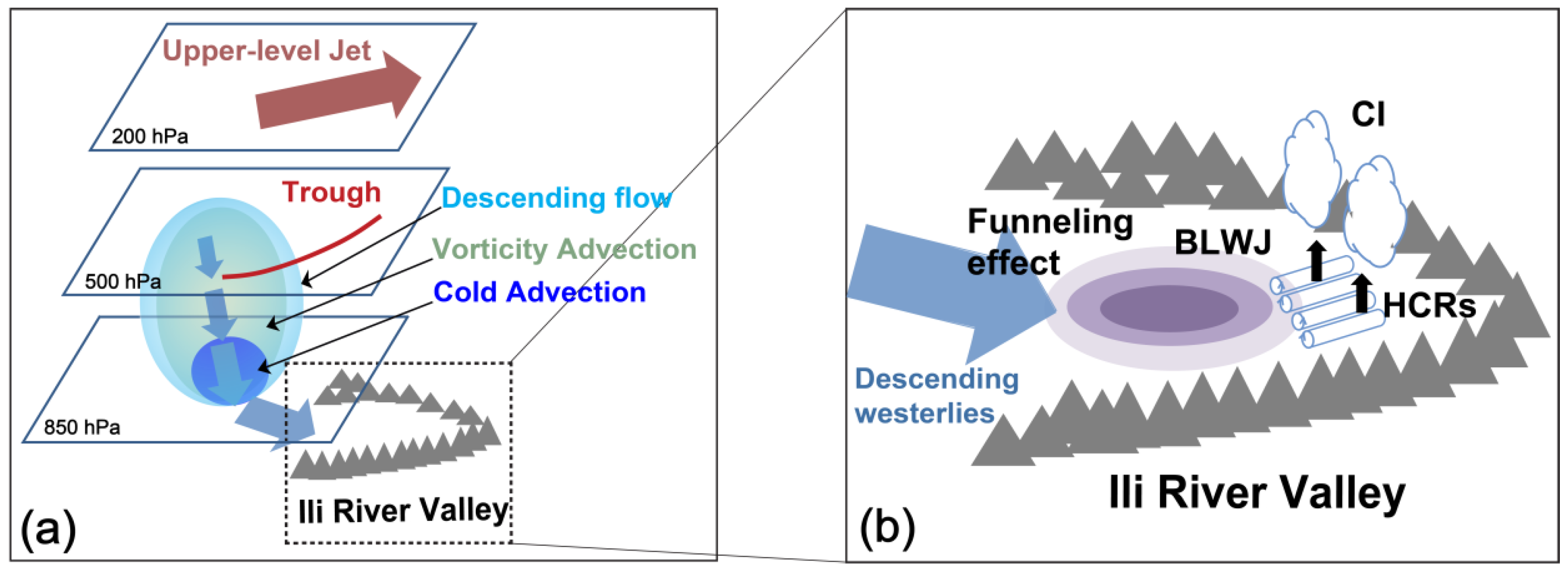 Water 14 01017 g015 Water 14 01017 g015
