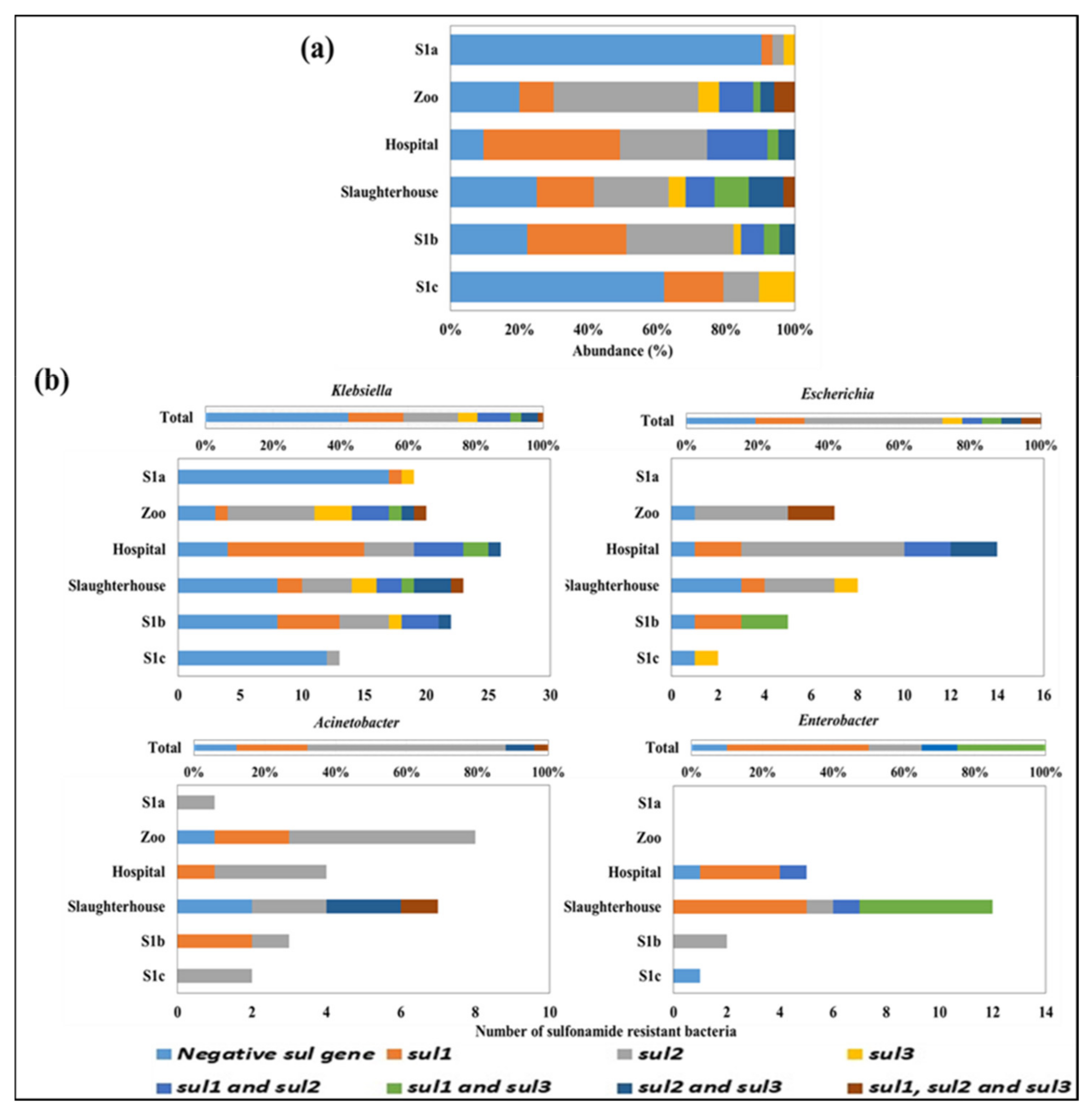 Water 14 01018 g006 Water 14 01018 g006
