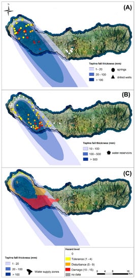 Water 14 01022 g004 550