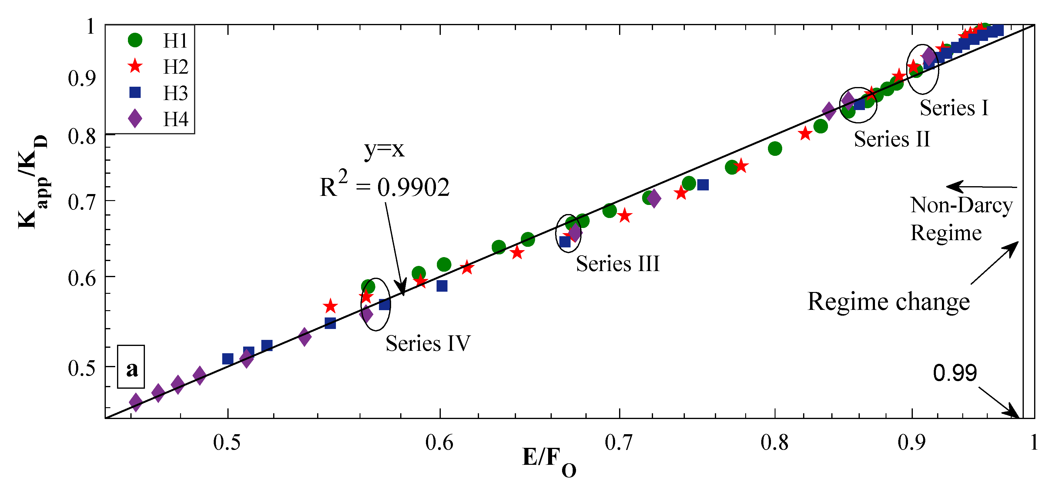 Water 14 01064 g002a