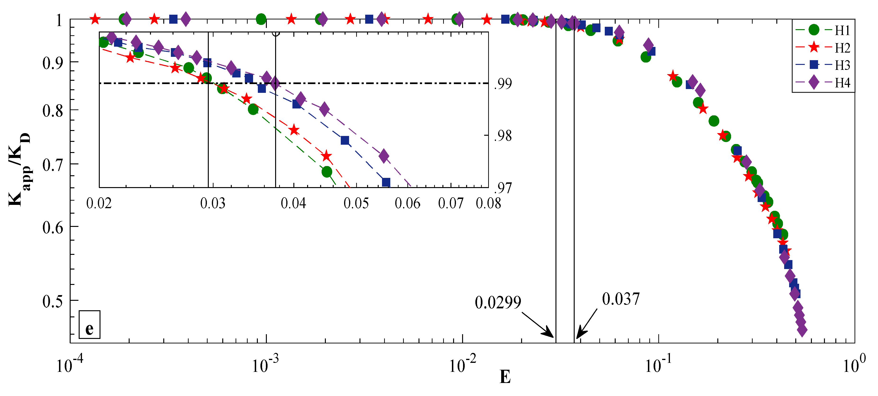 Water 14 01064 g002c