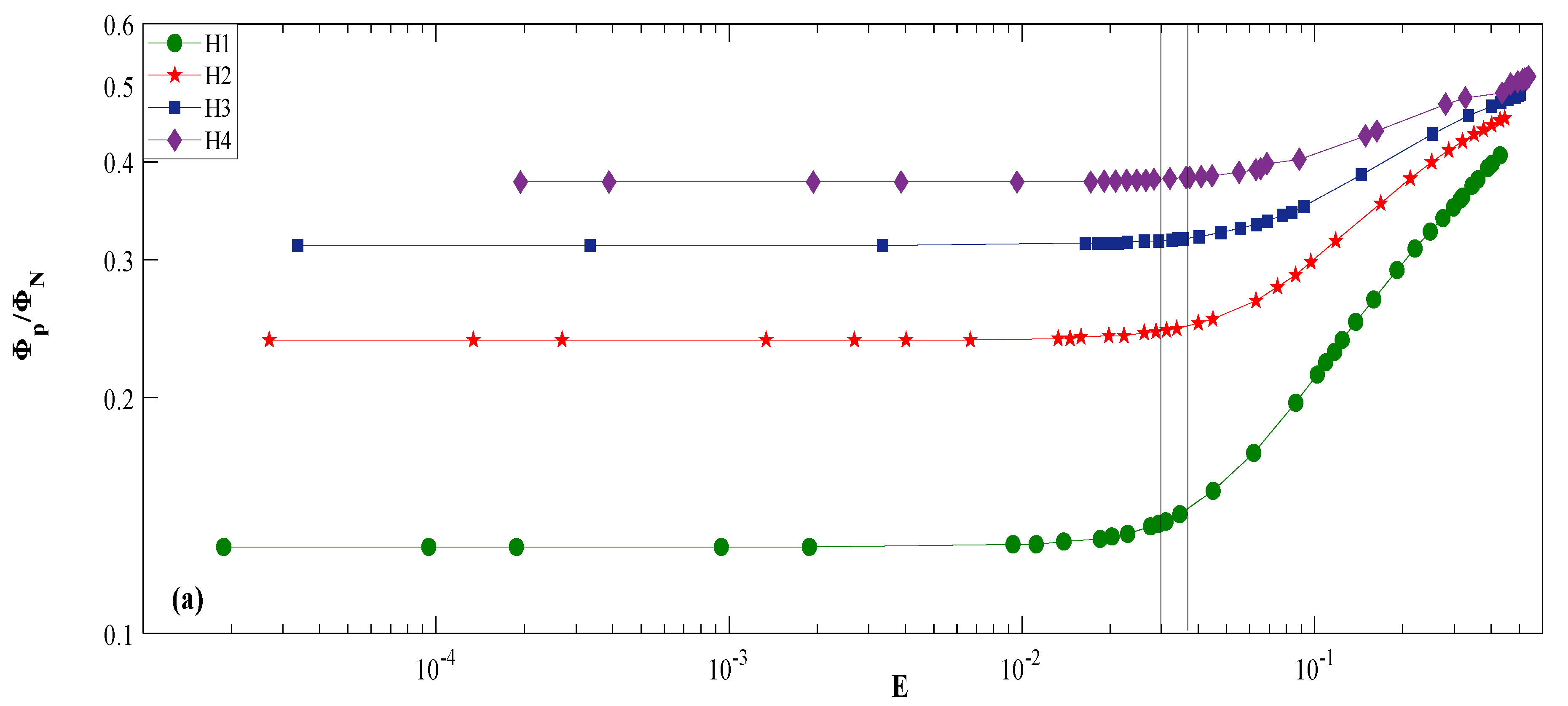 Water 14 01064 g004a