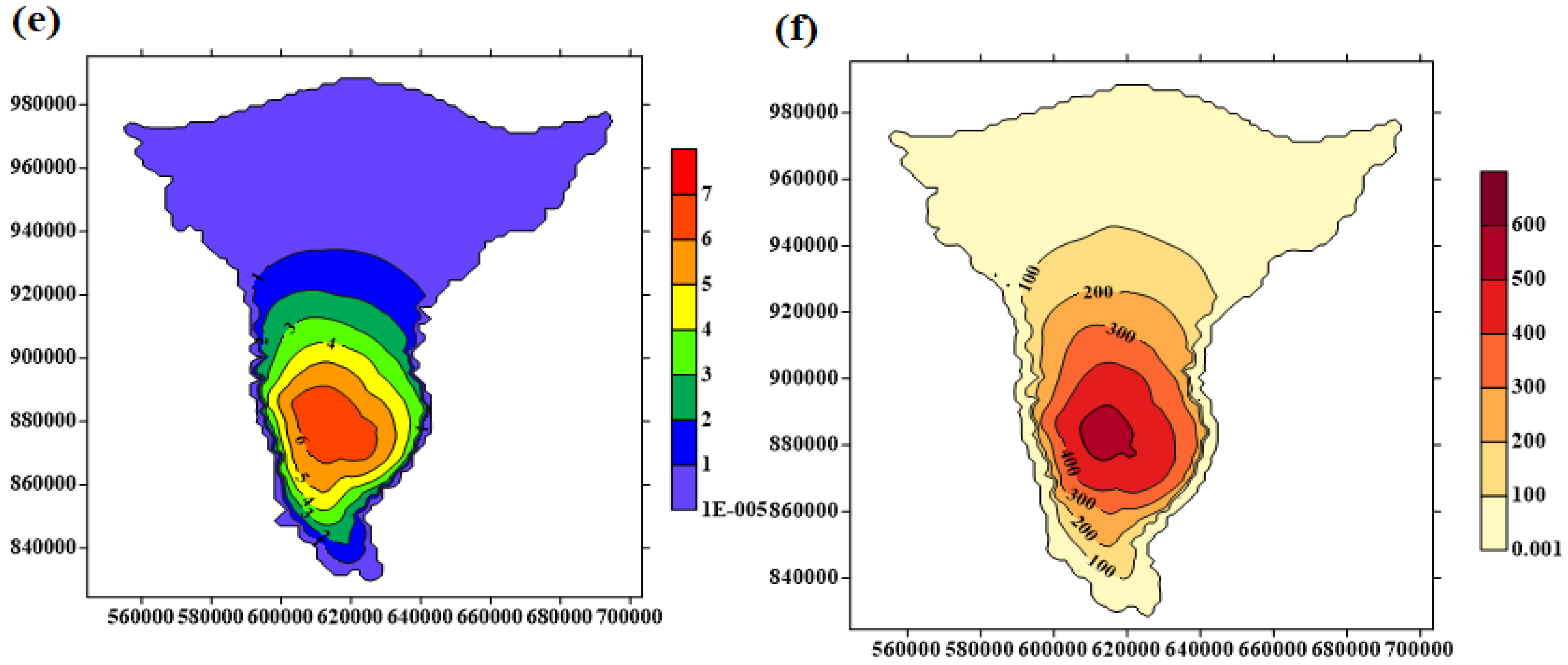 Water 14 01096 g009b