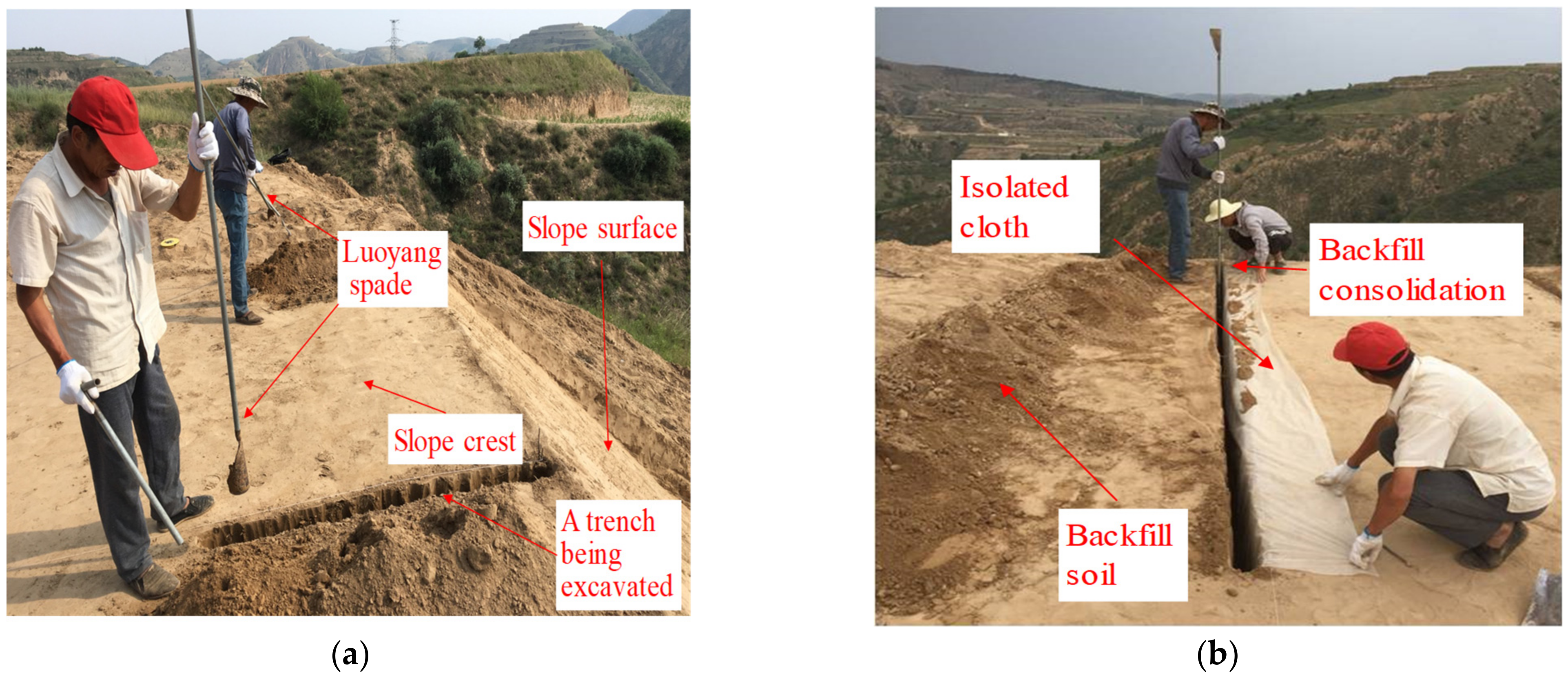 Water 14 01123 g003a