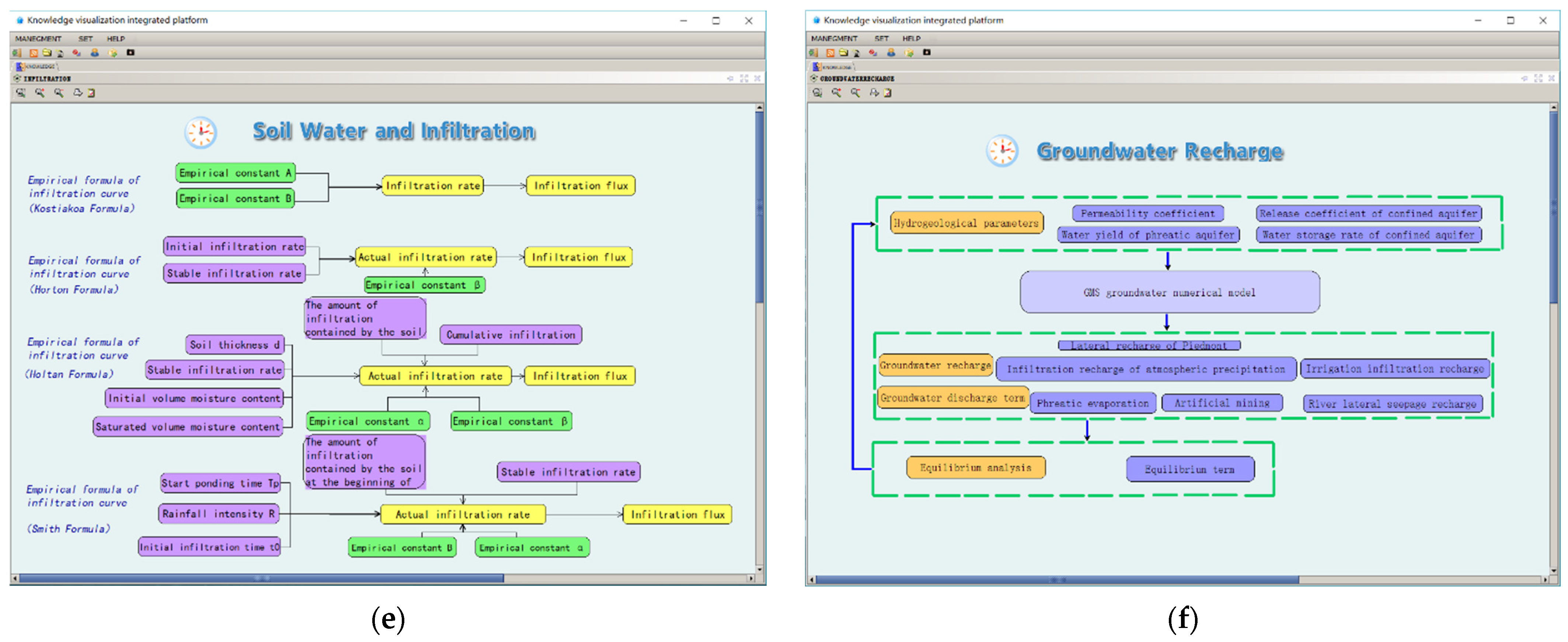Water 14 01128 g007b