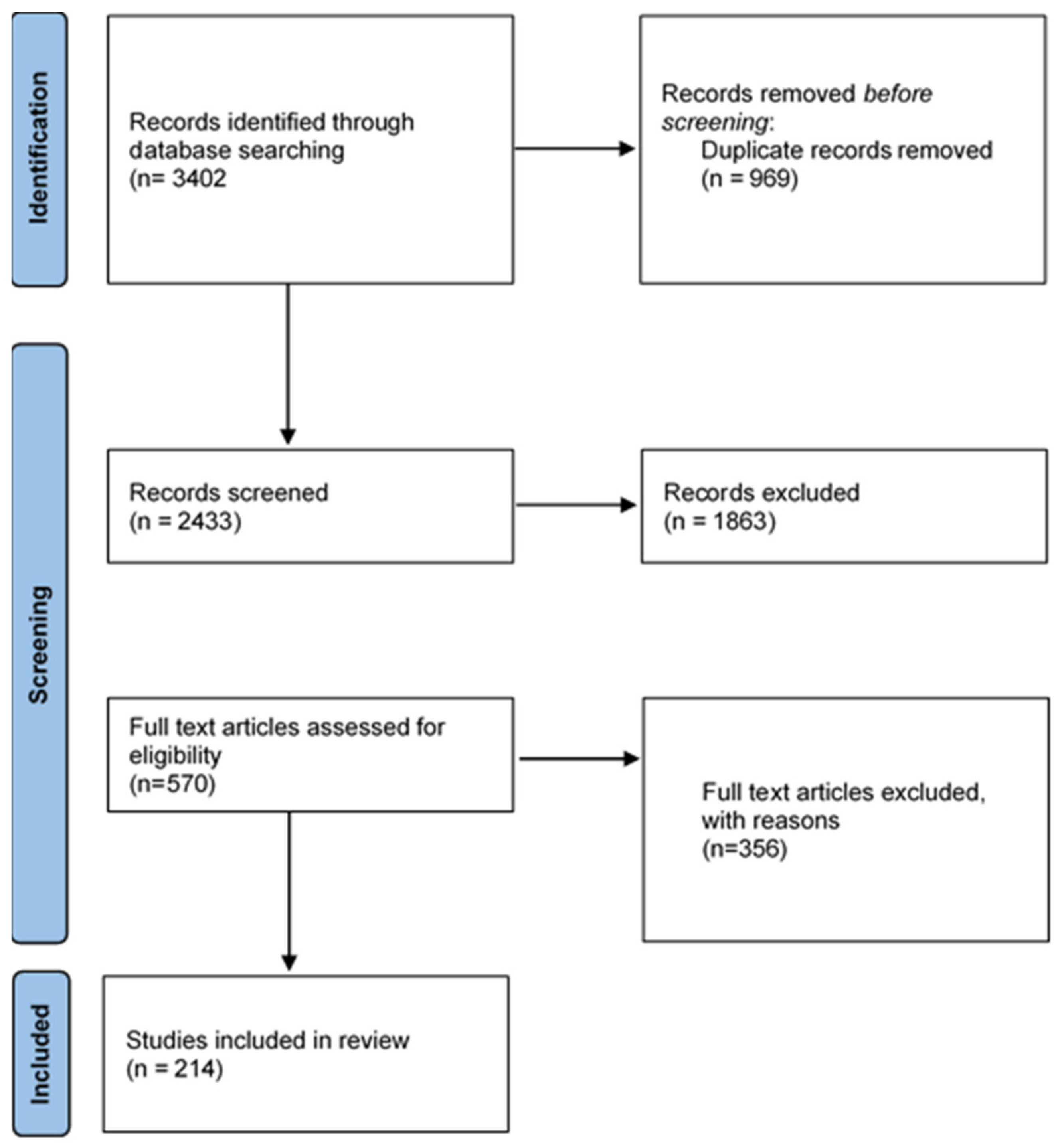 Water 14 01129 g001 Water 14 01129 g001