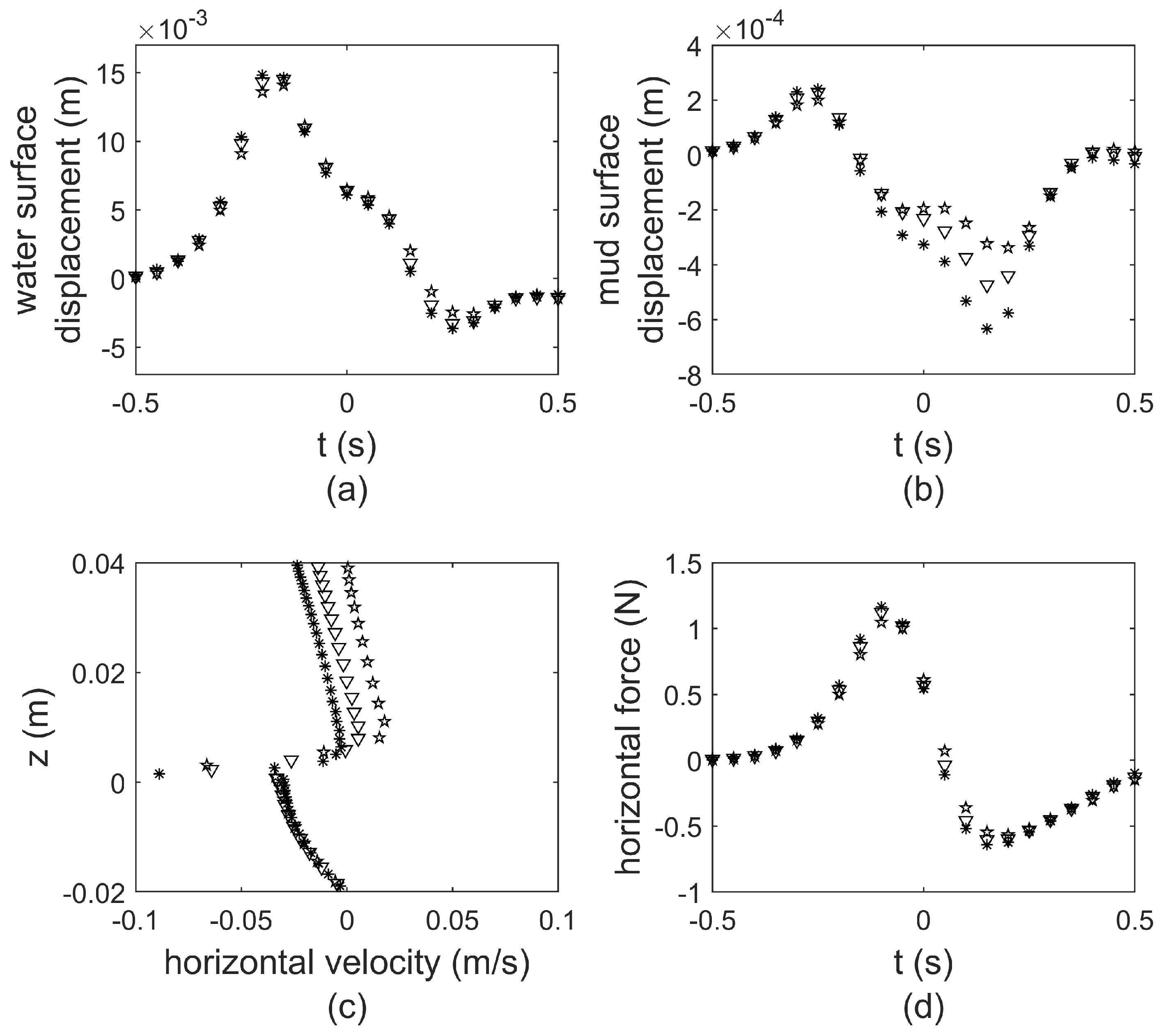 Water 14 01135 g009 Water 14 01135 g009