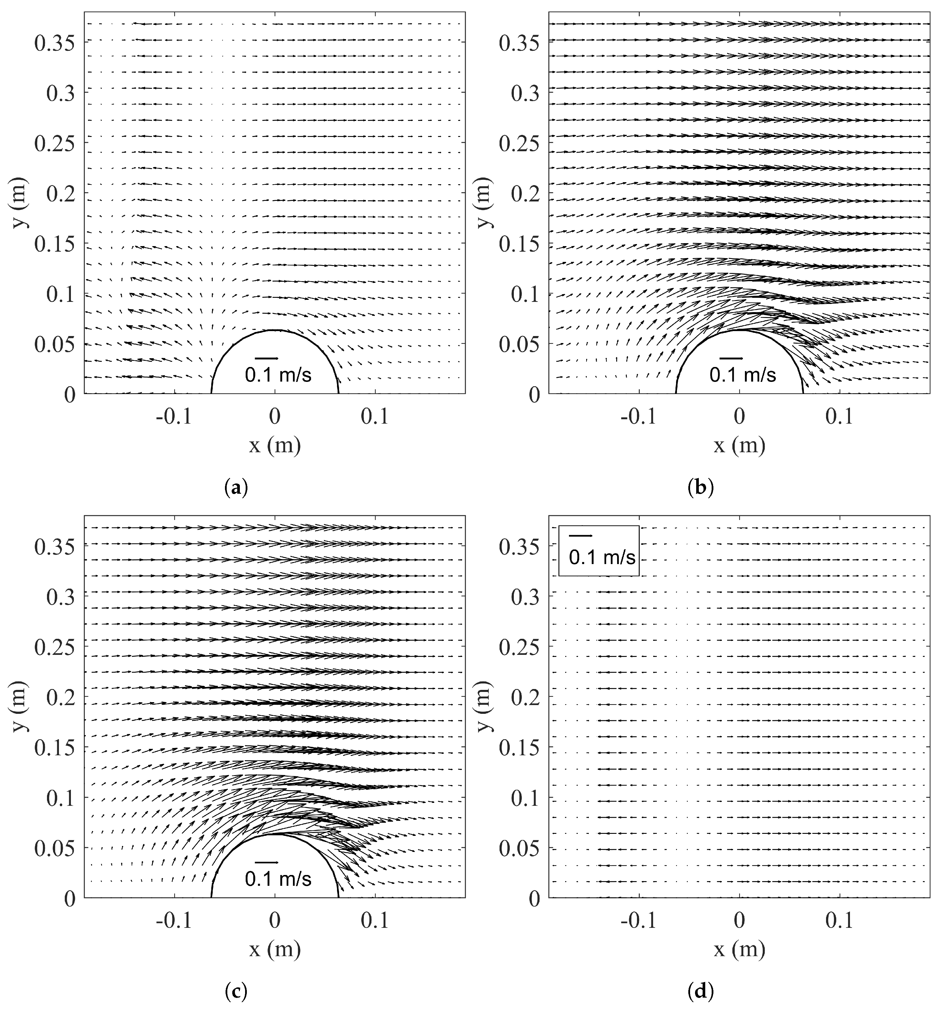 Water 14 01135 g011 Water 14 01135 g011