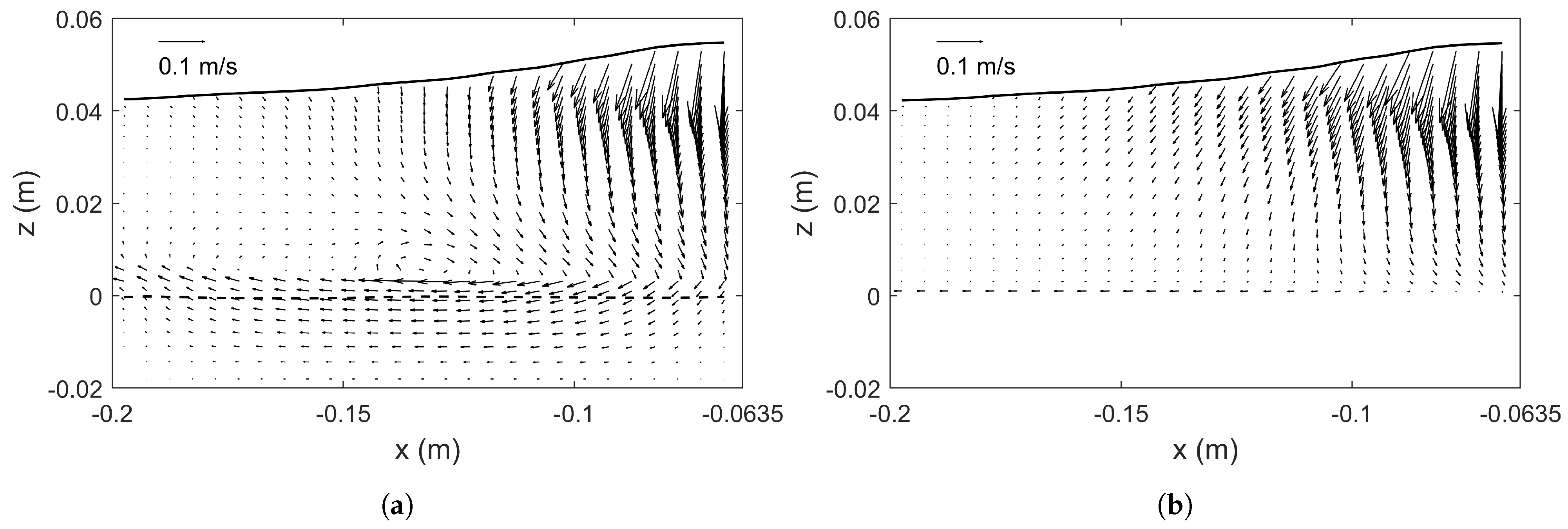 Water 14 01135 g013 Water 14 01135 g013