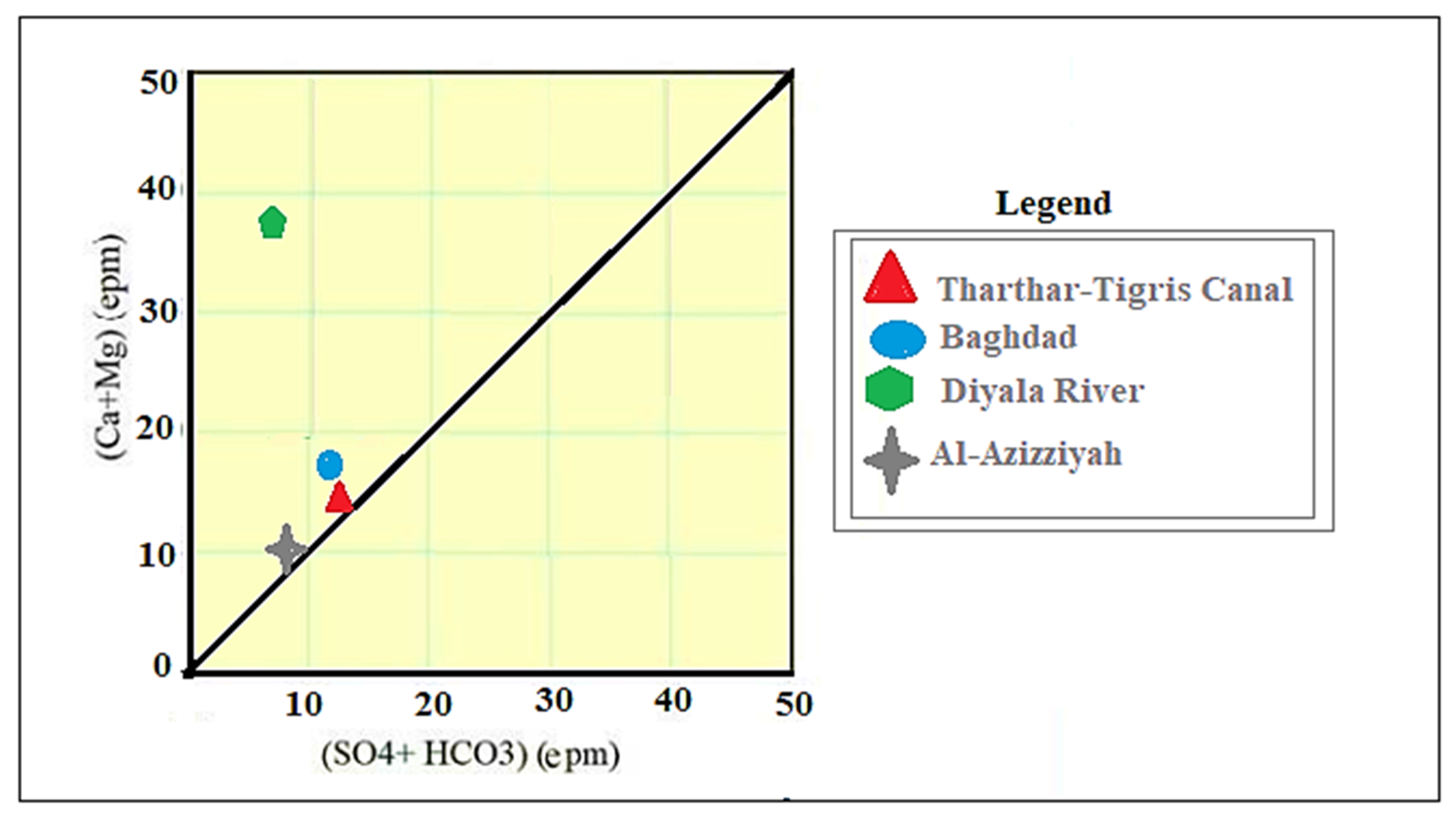 Water 14 01194 g008 Water 14 01194 g008