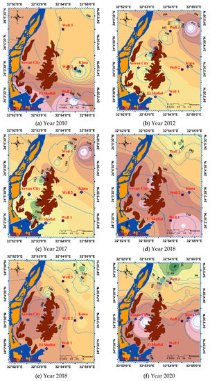 Water 14 01233 g008 550