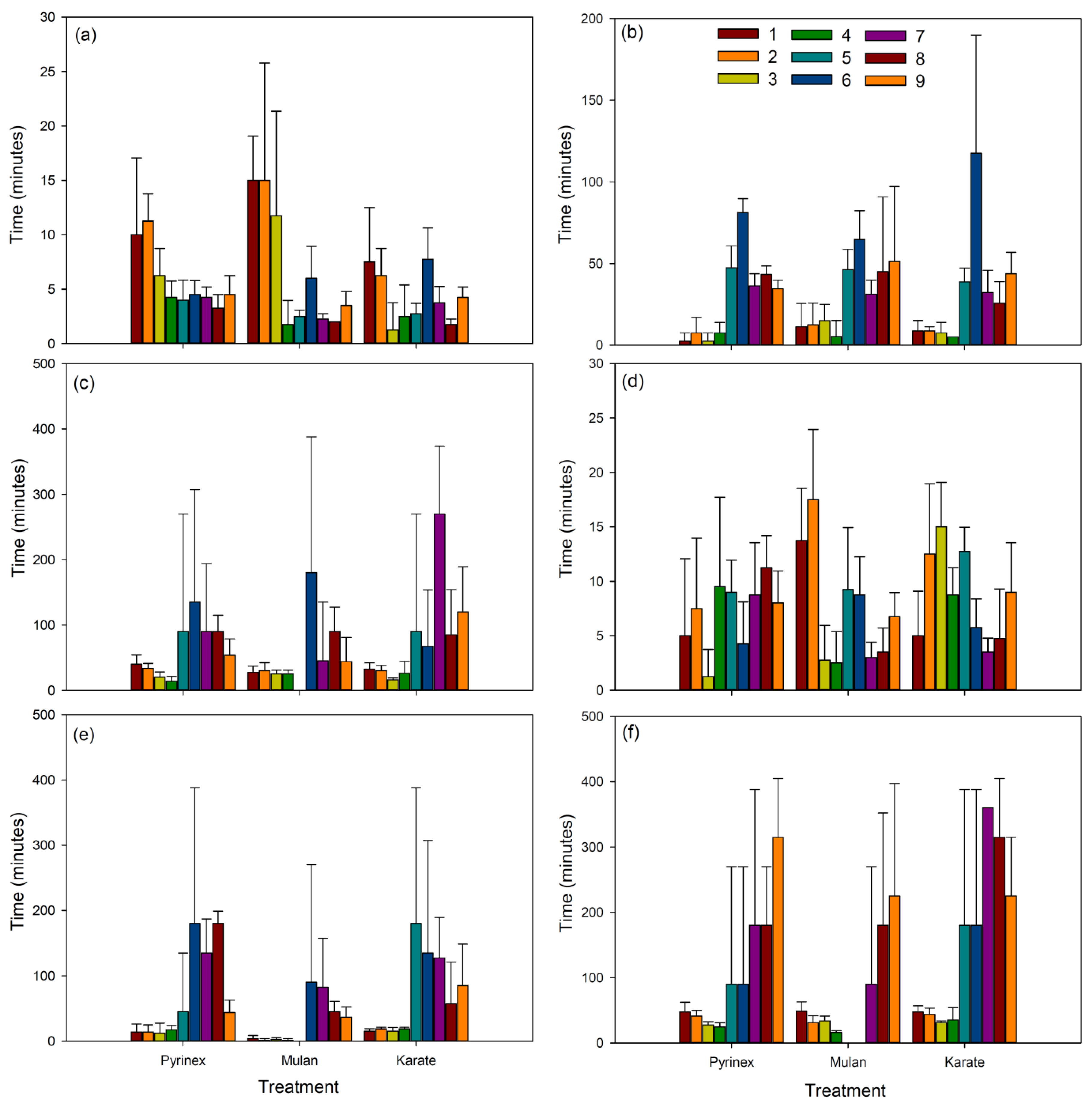 Water 14 01257 g001 Water 14 01257 g001