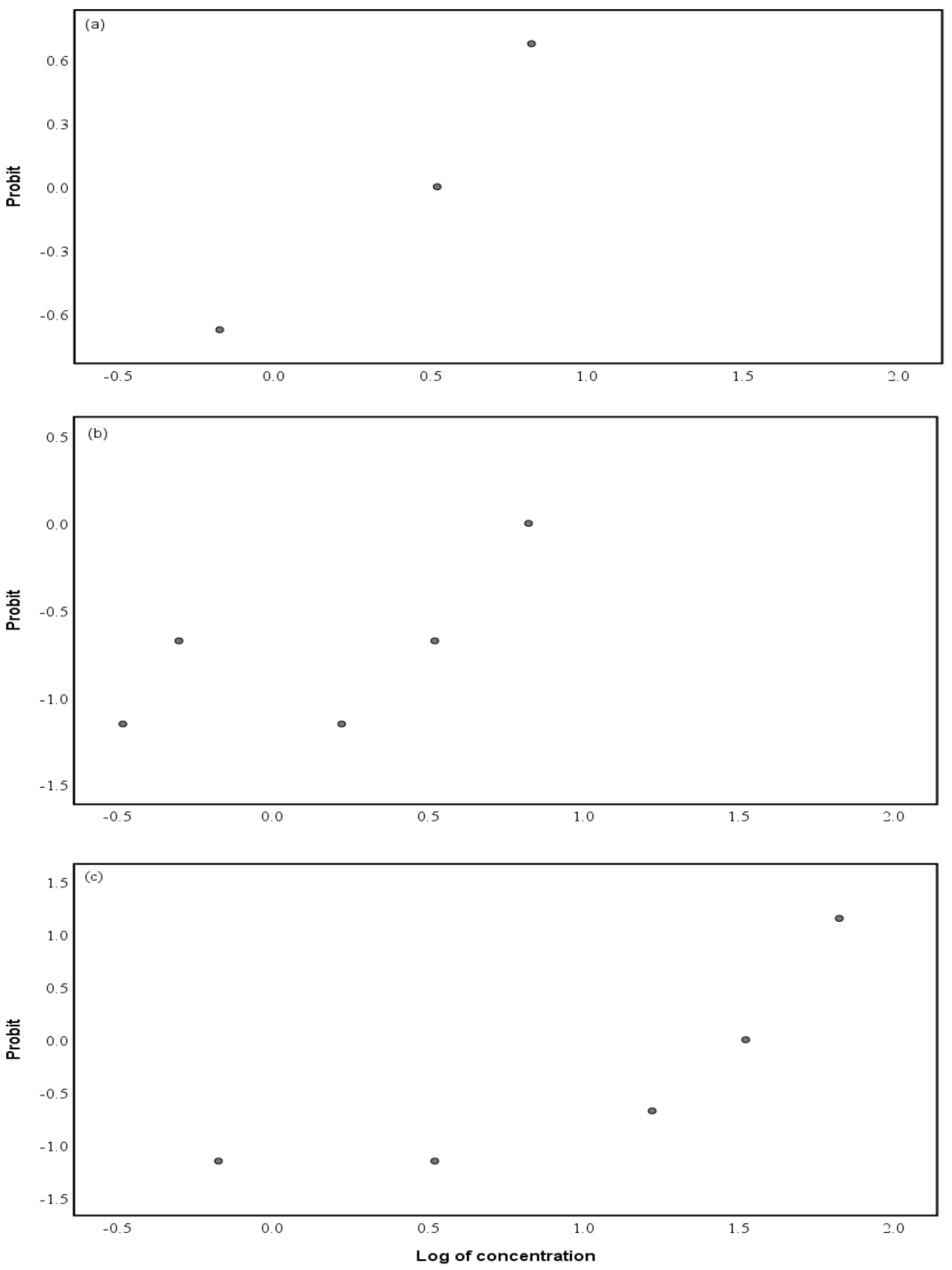 Water 14 01257 g002 Water 14 01257 g002