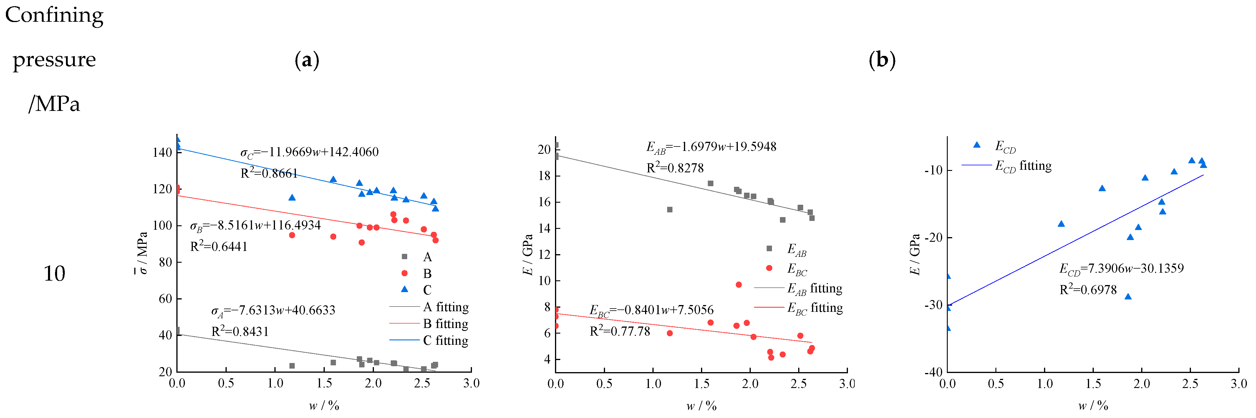 Water 14 01309 g008a