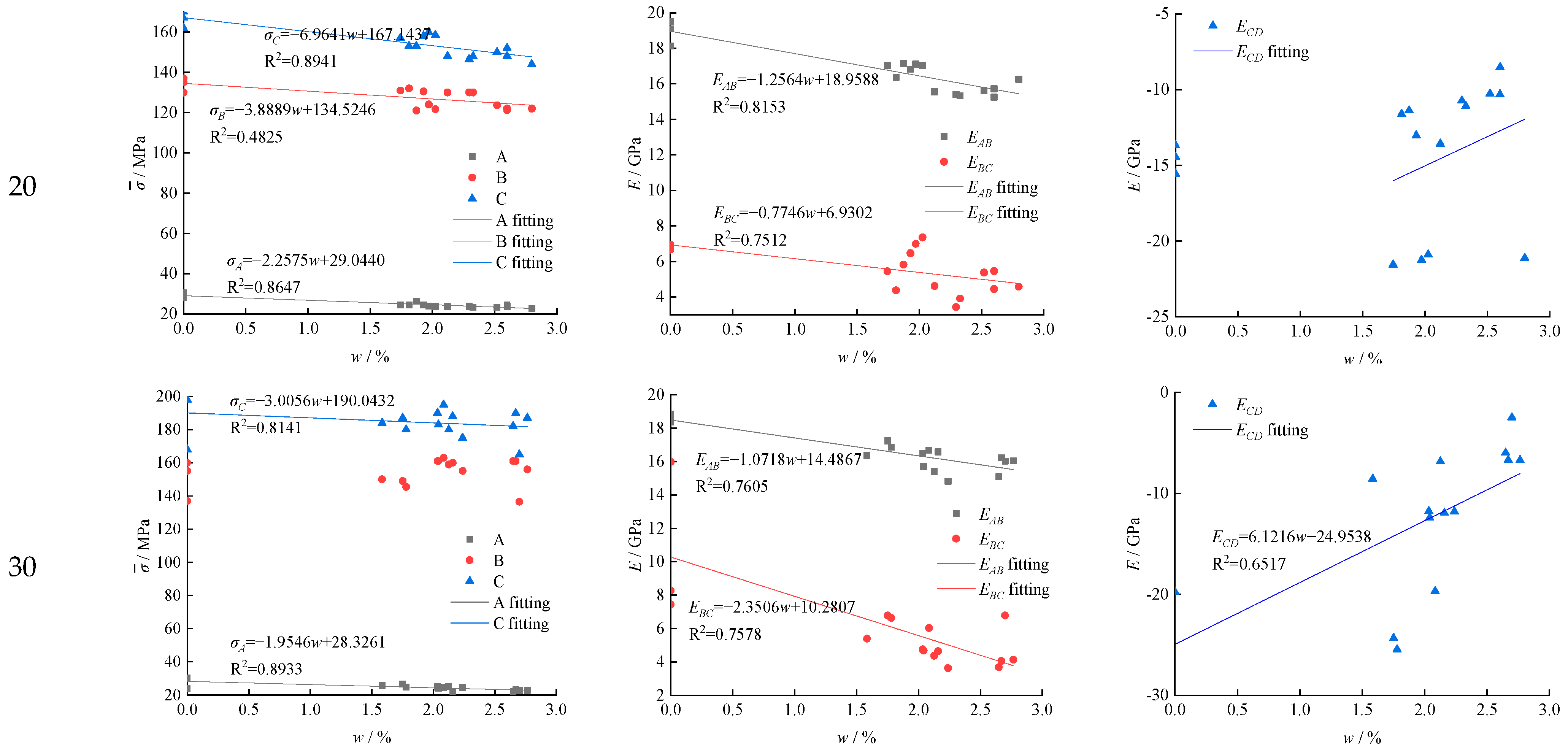 Water 14 01309 g008b