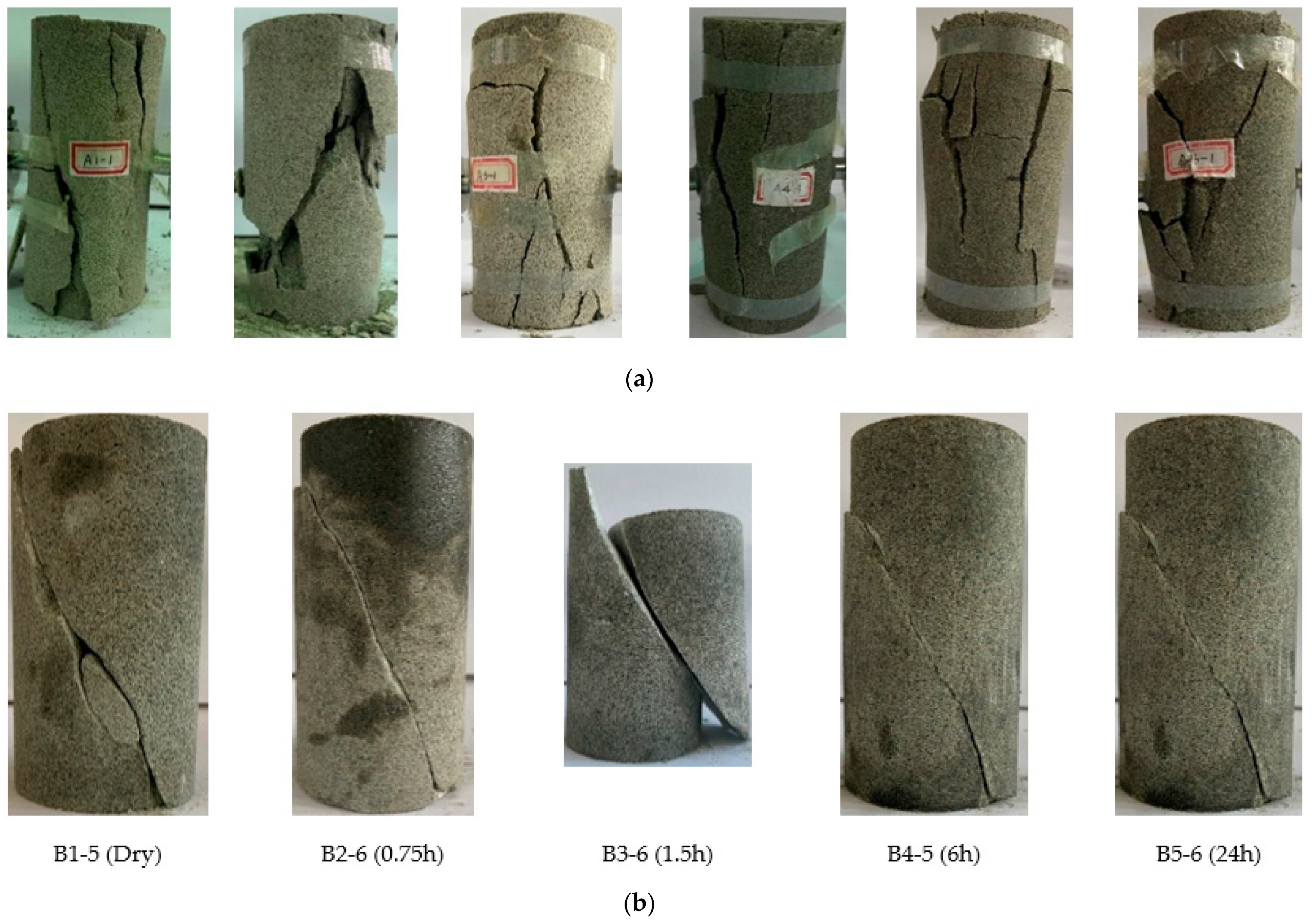 Water 14 01309 g010a