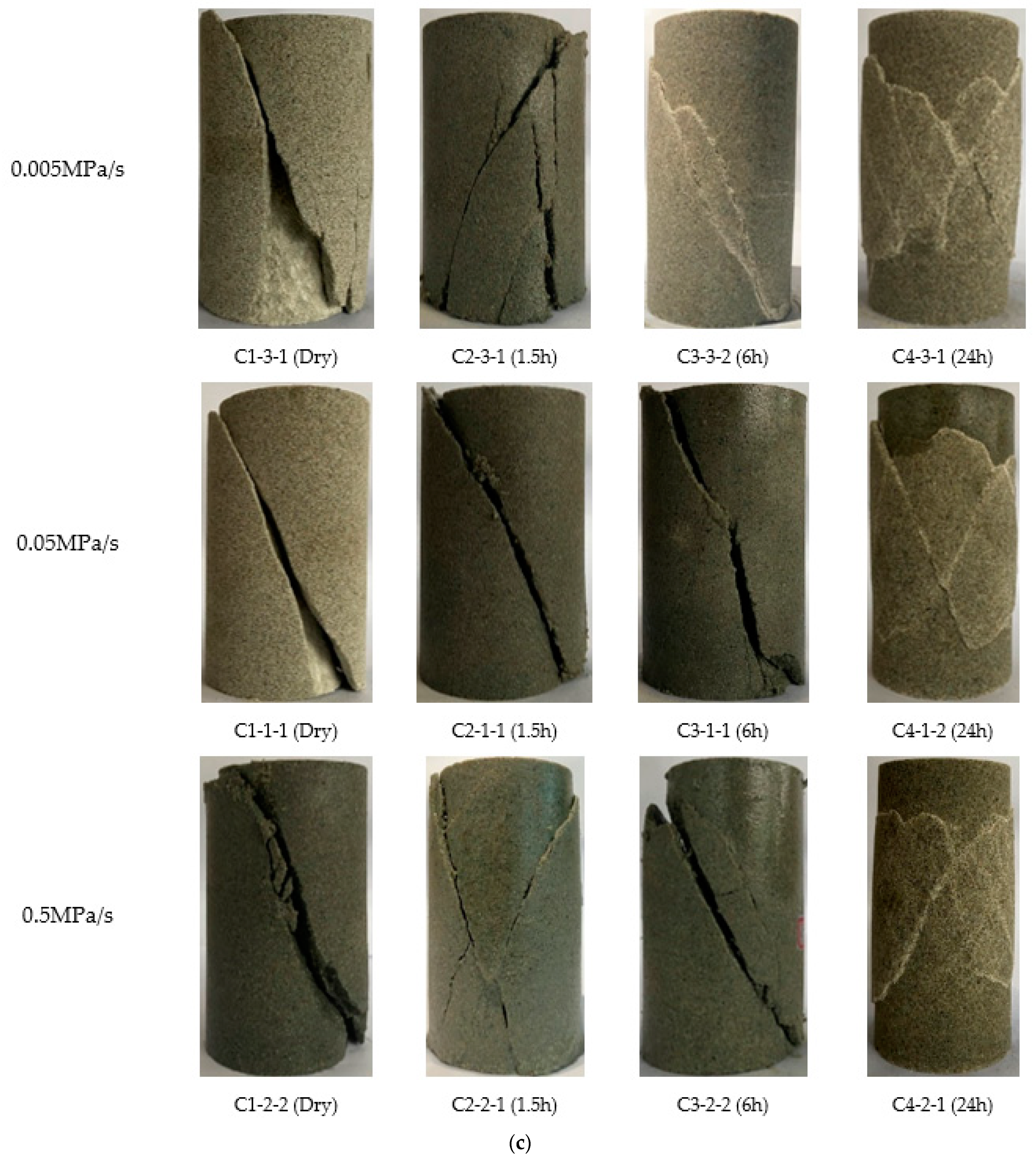 Water 14 01309 g010b