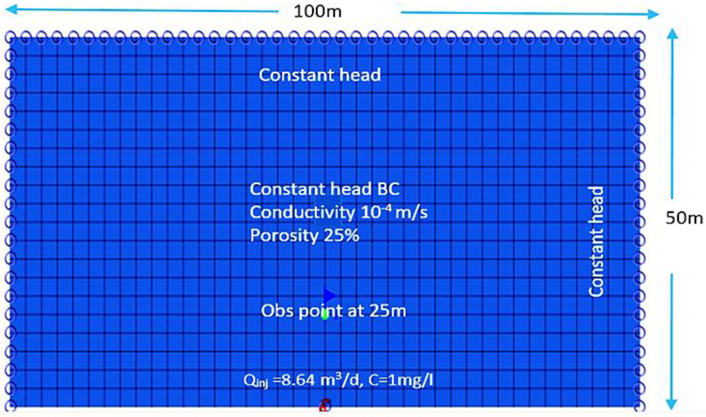 Water 14 01310 g002 Water 14 01310 g002