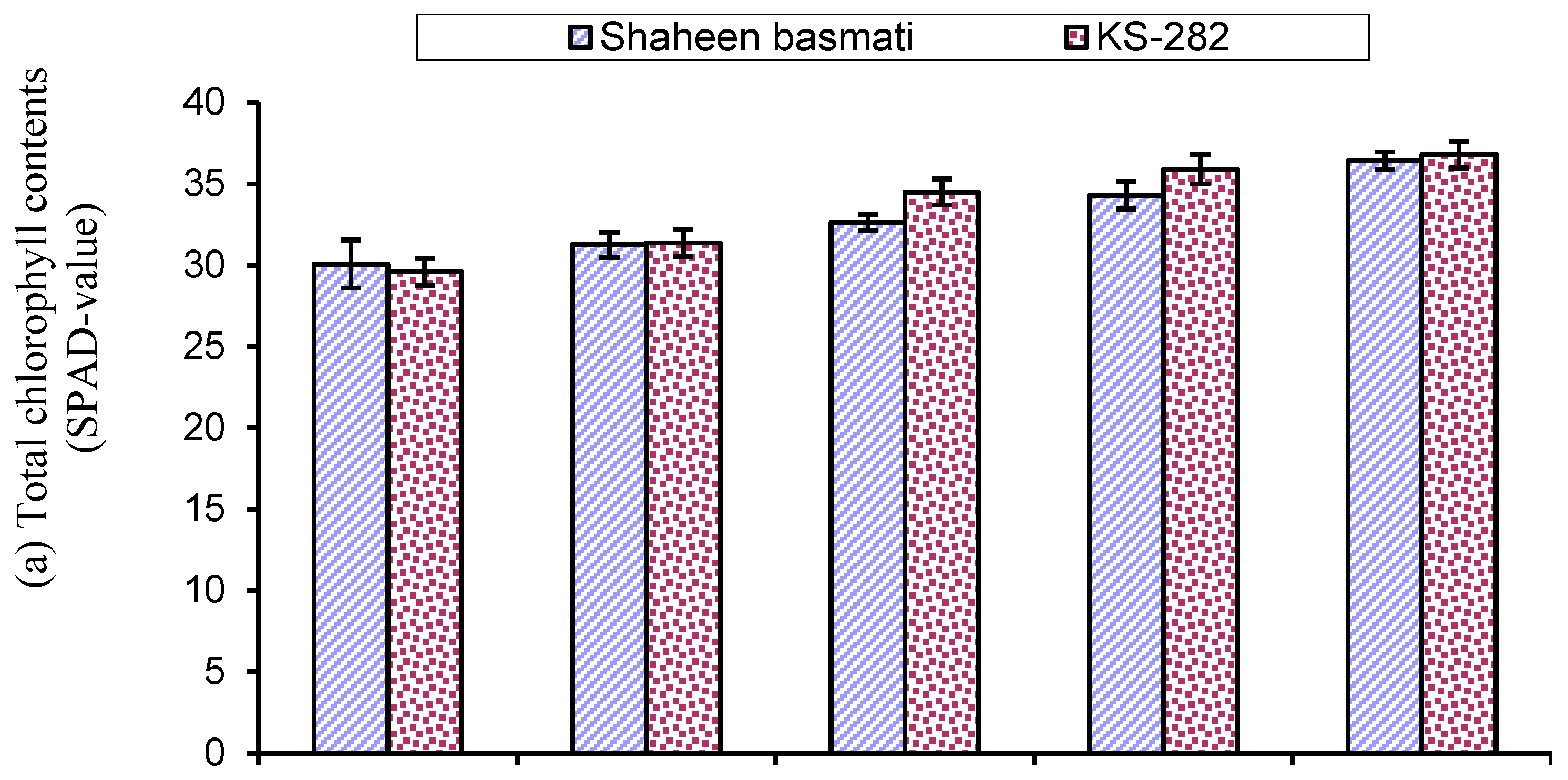 Water 14 01319 g002a