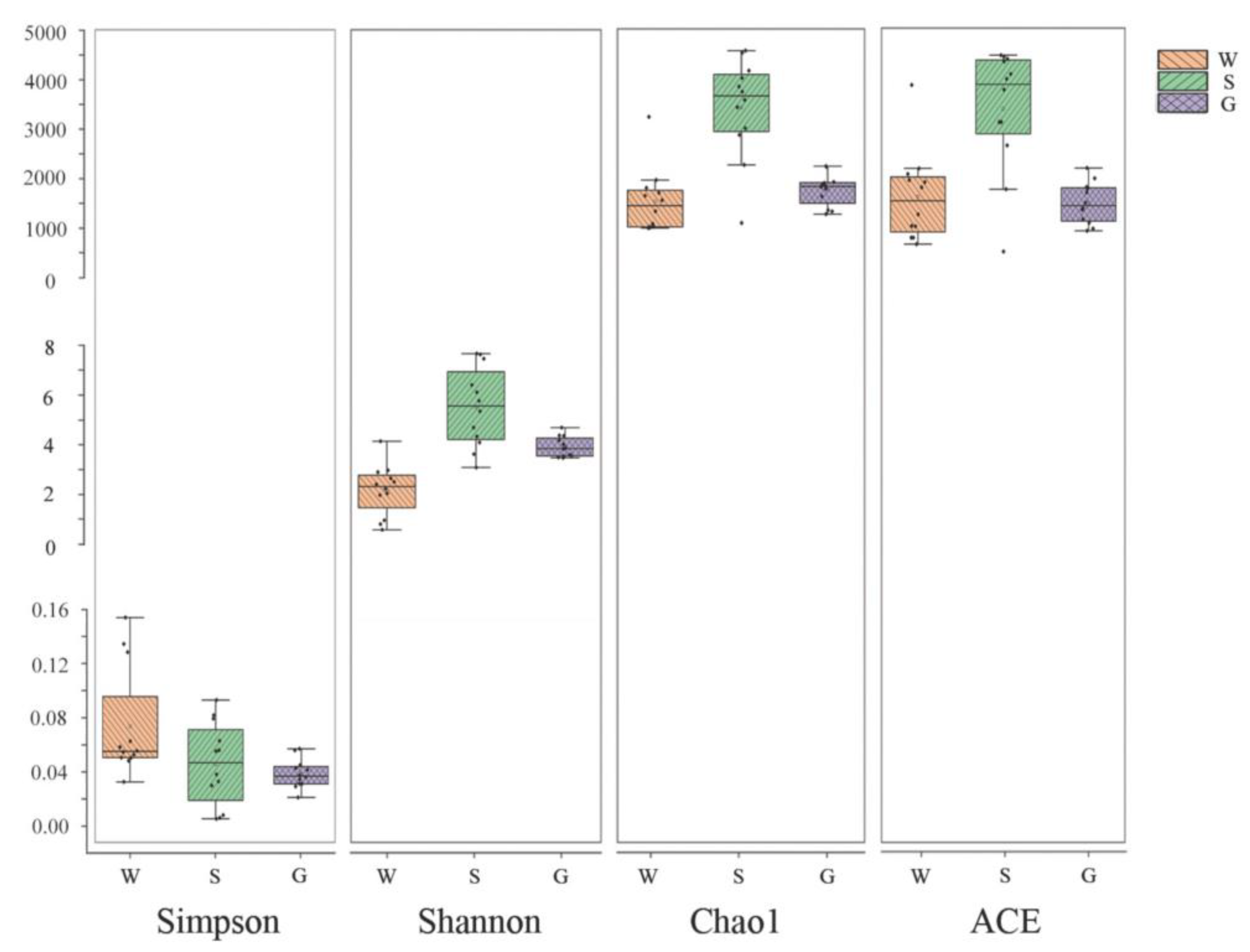 Water 14 01386 g002 Water 14 01386 g002