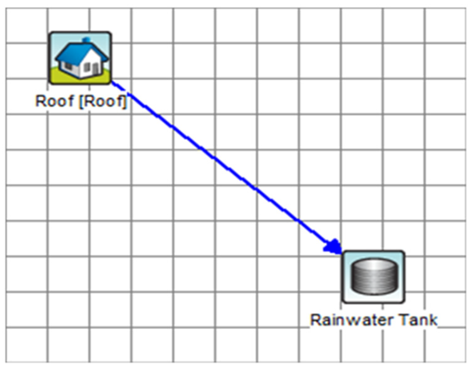 Water 14 01411 g001 Water 14 01411 g001