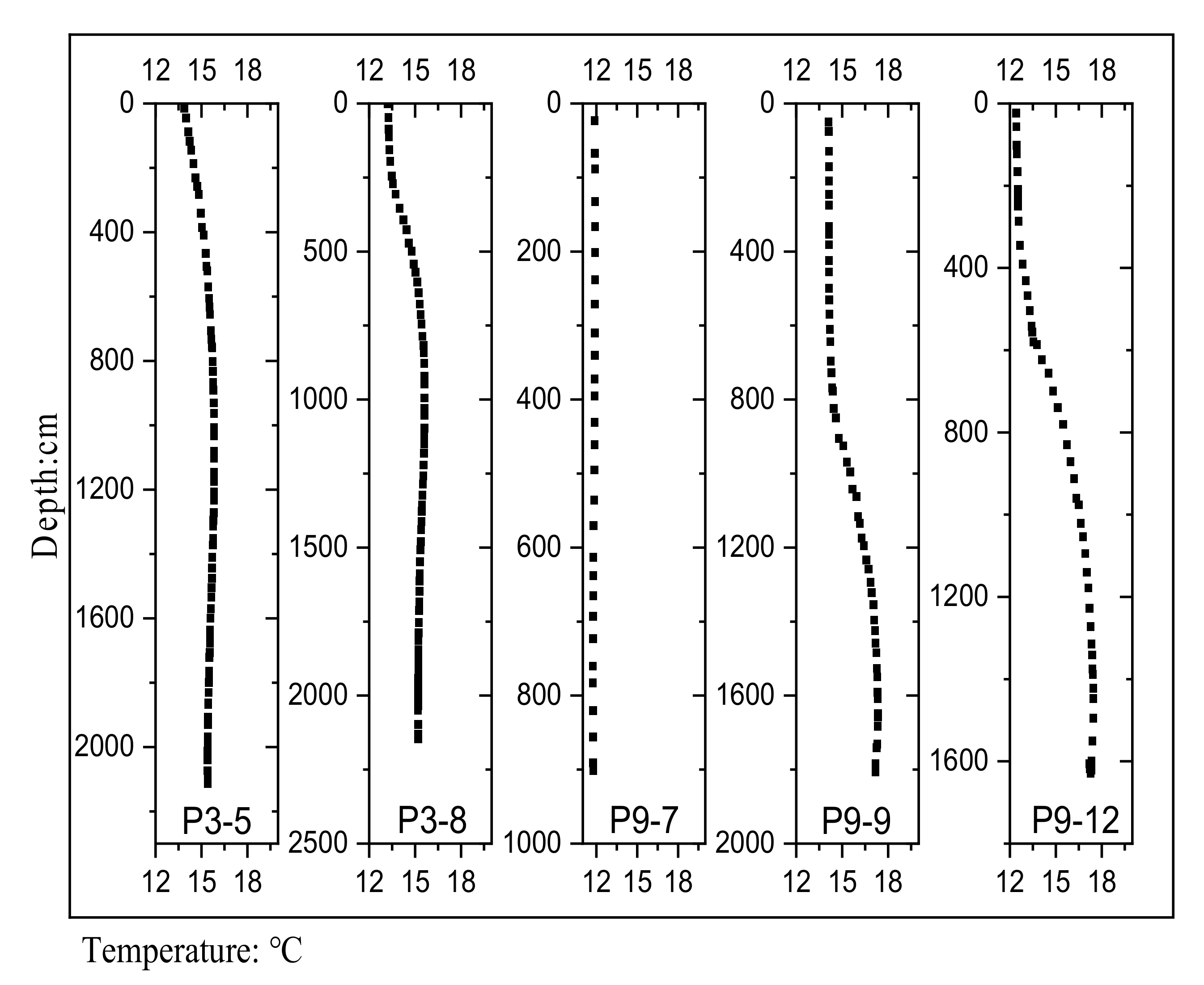 Water 14 01448 g010 Water 14 01448 g010
