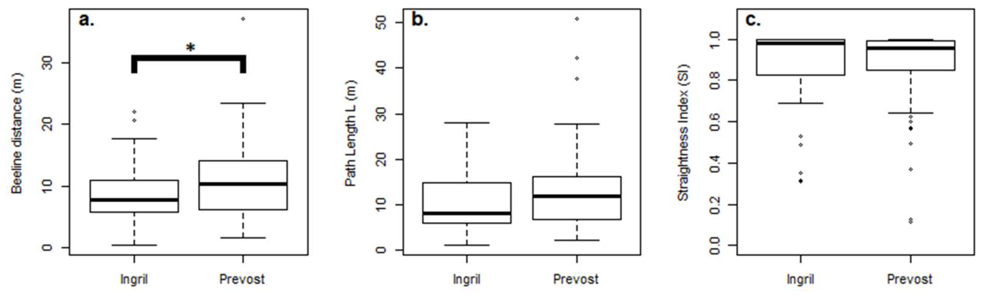 Water 14 01463 g002 Water 14 01463 g002