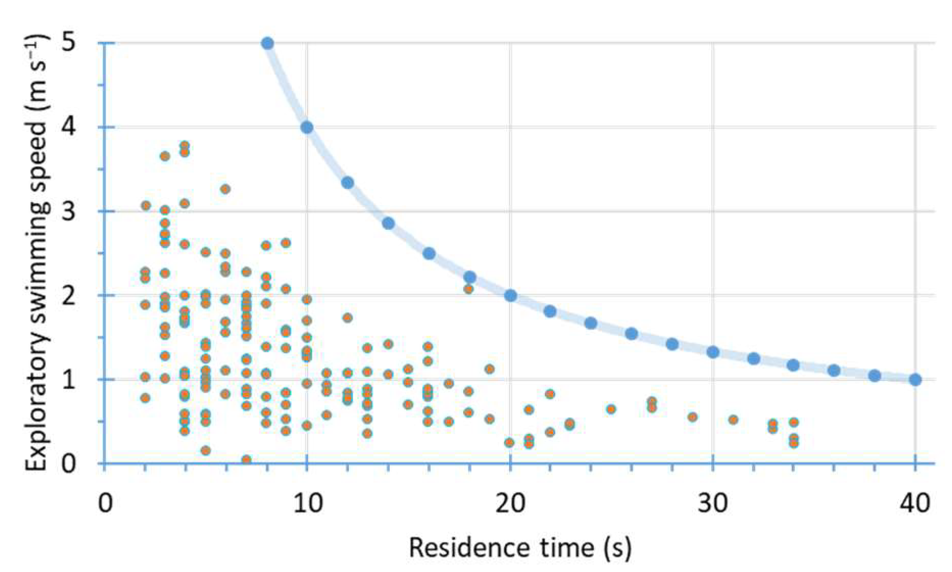 Water 14 01463 g004 Water 14 01463 g004