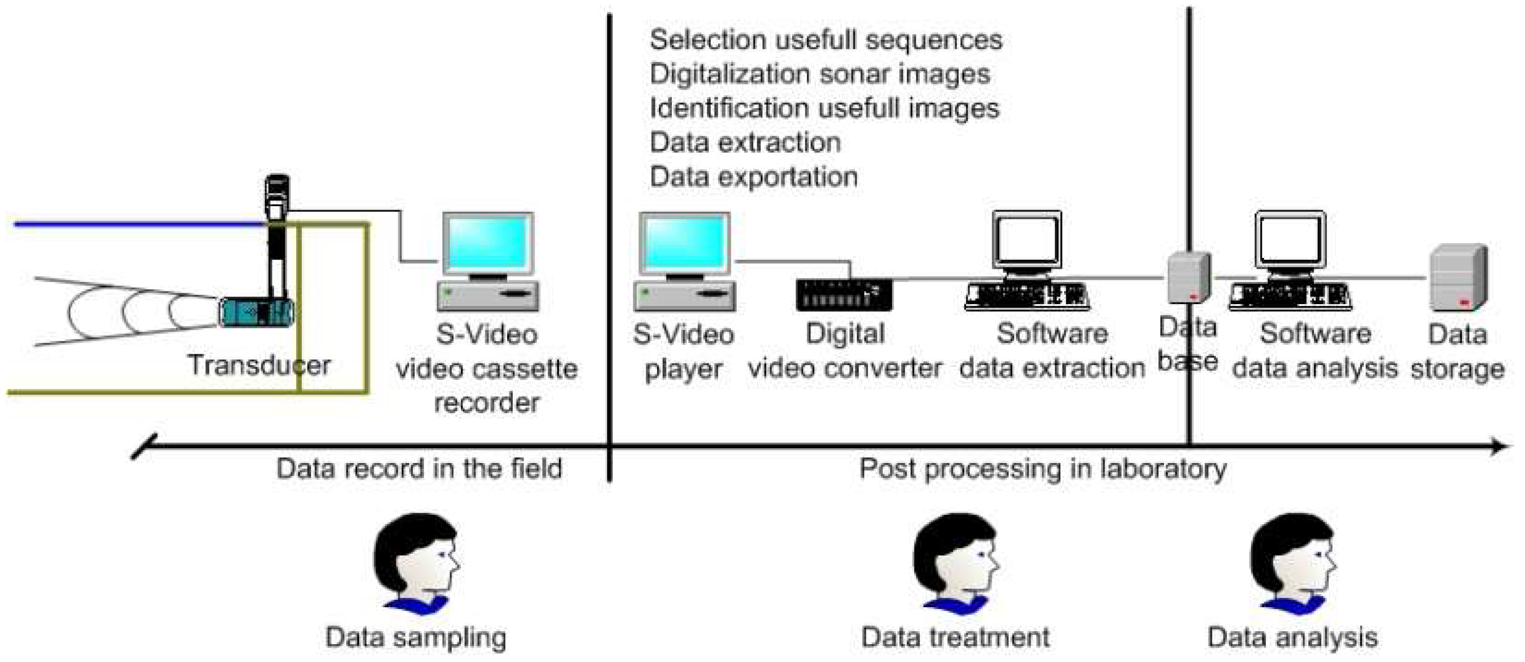 Water 14 01463 g0a1 Water 14 01463 g0a1