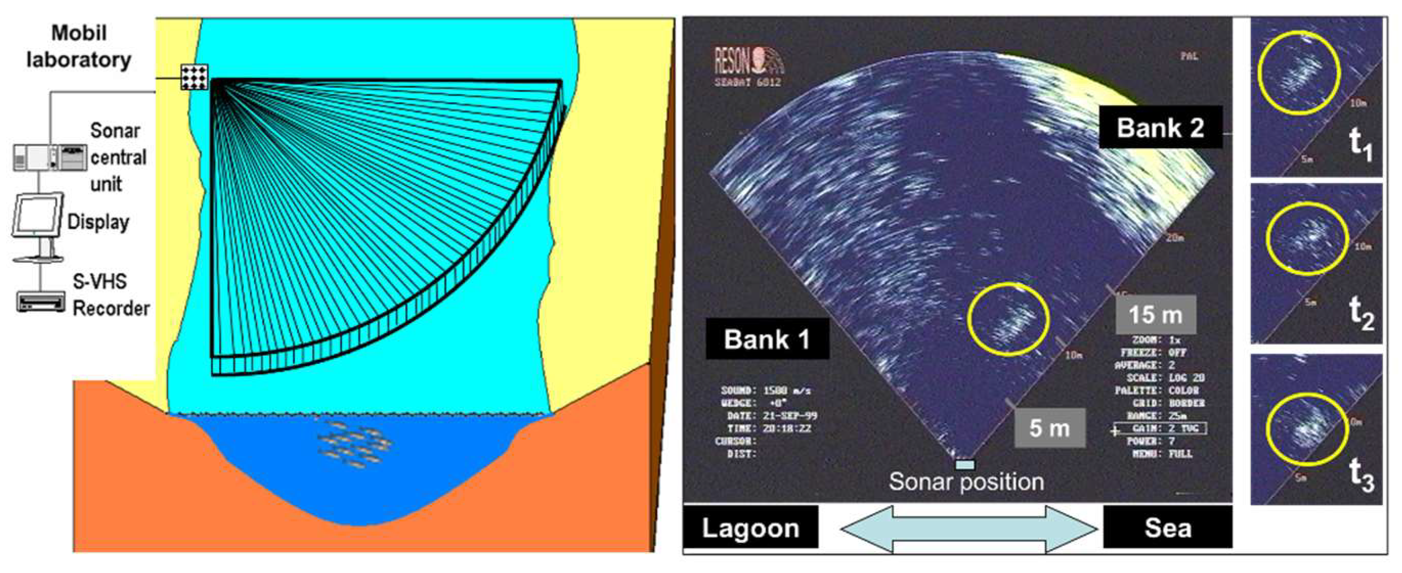 Water 14 01463 g0a2 Water 14 01463 g0a2