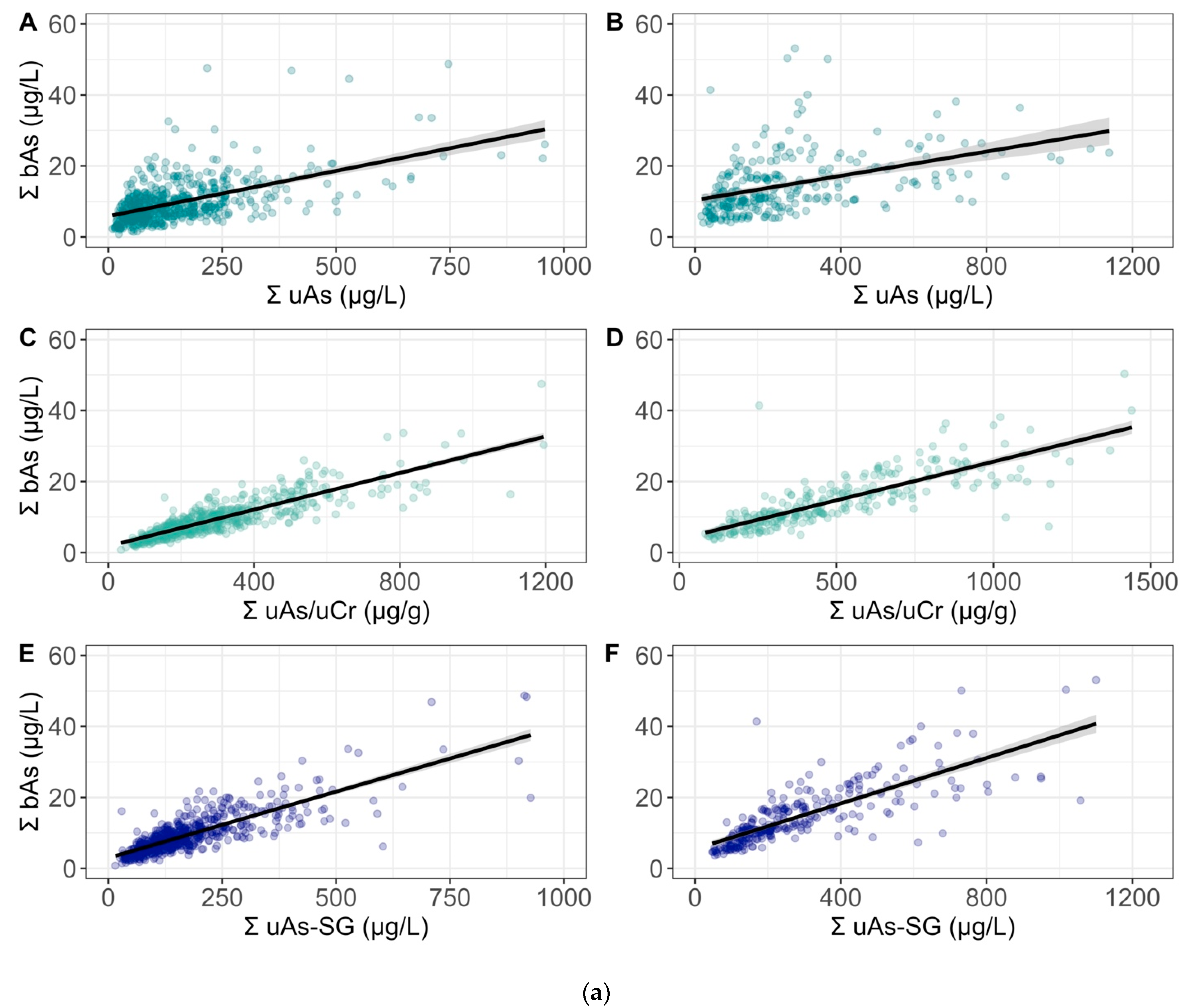 Water 14 01477 g002a Water 14 01477 g002a
