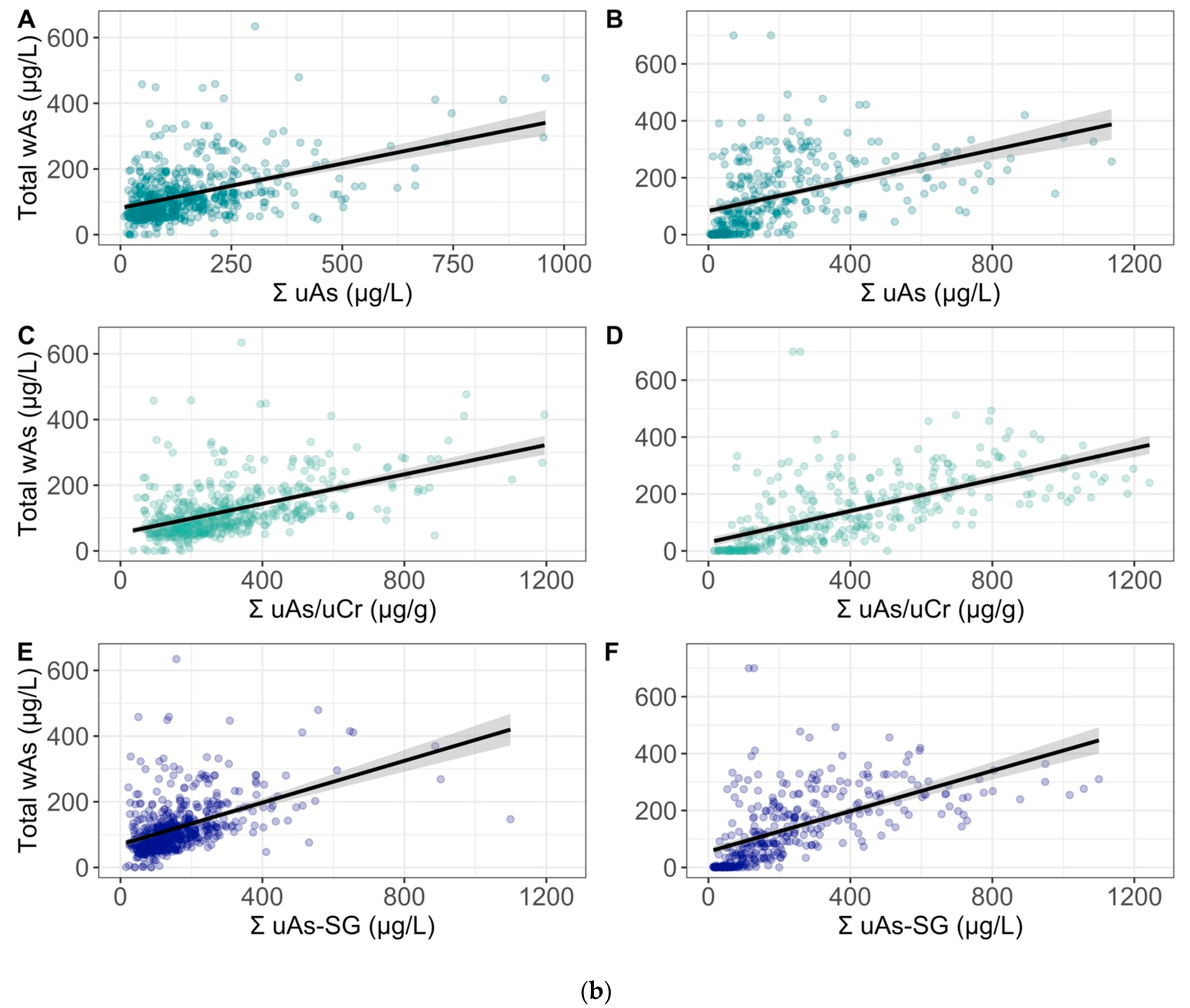 Water 14 01477 g002b Water 14 01477 g002b