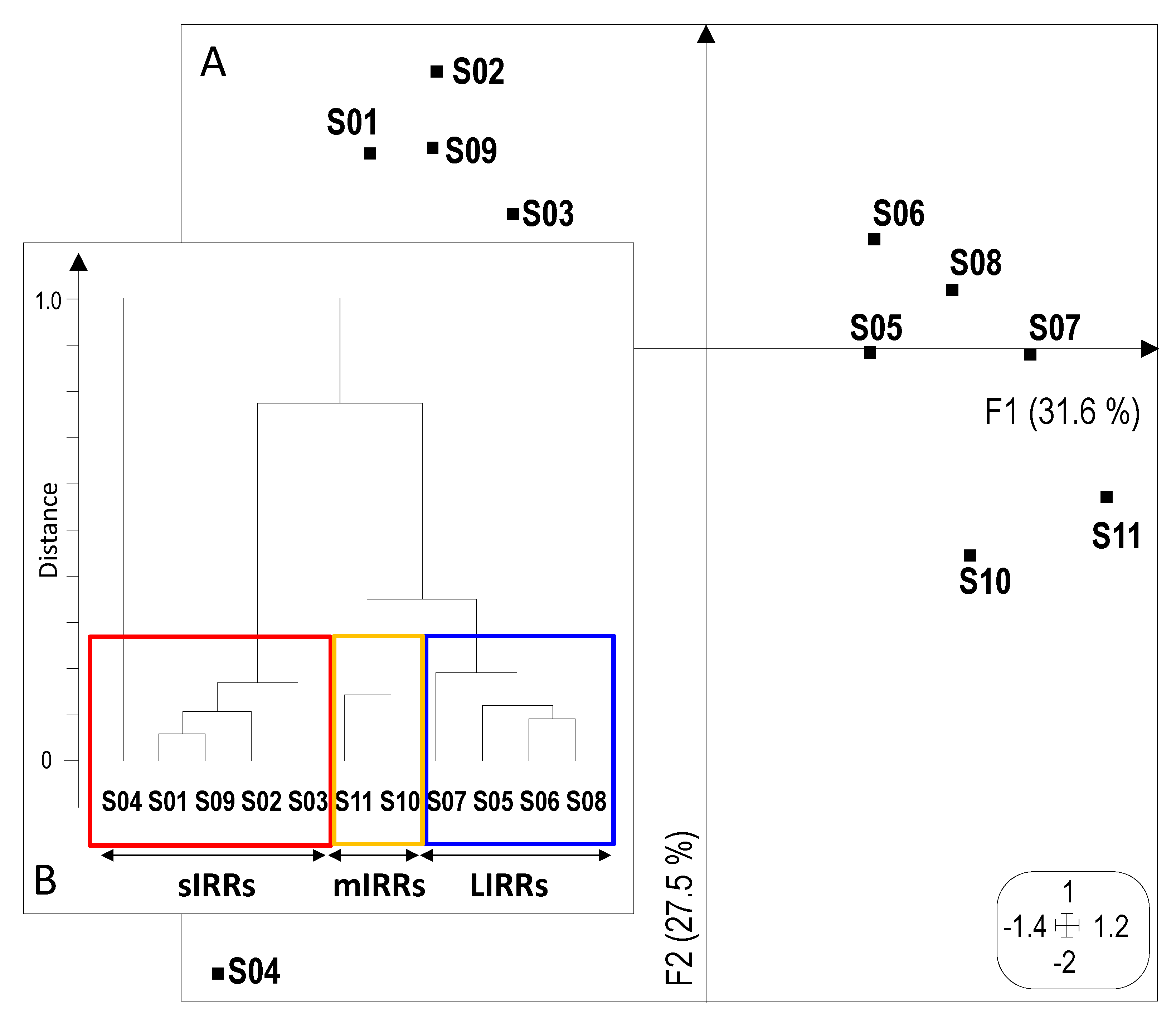 Water 14 01490 g002 Water 14 01490 g002