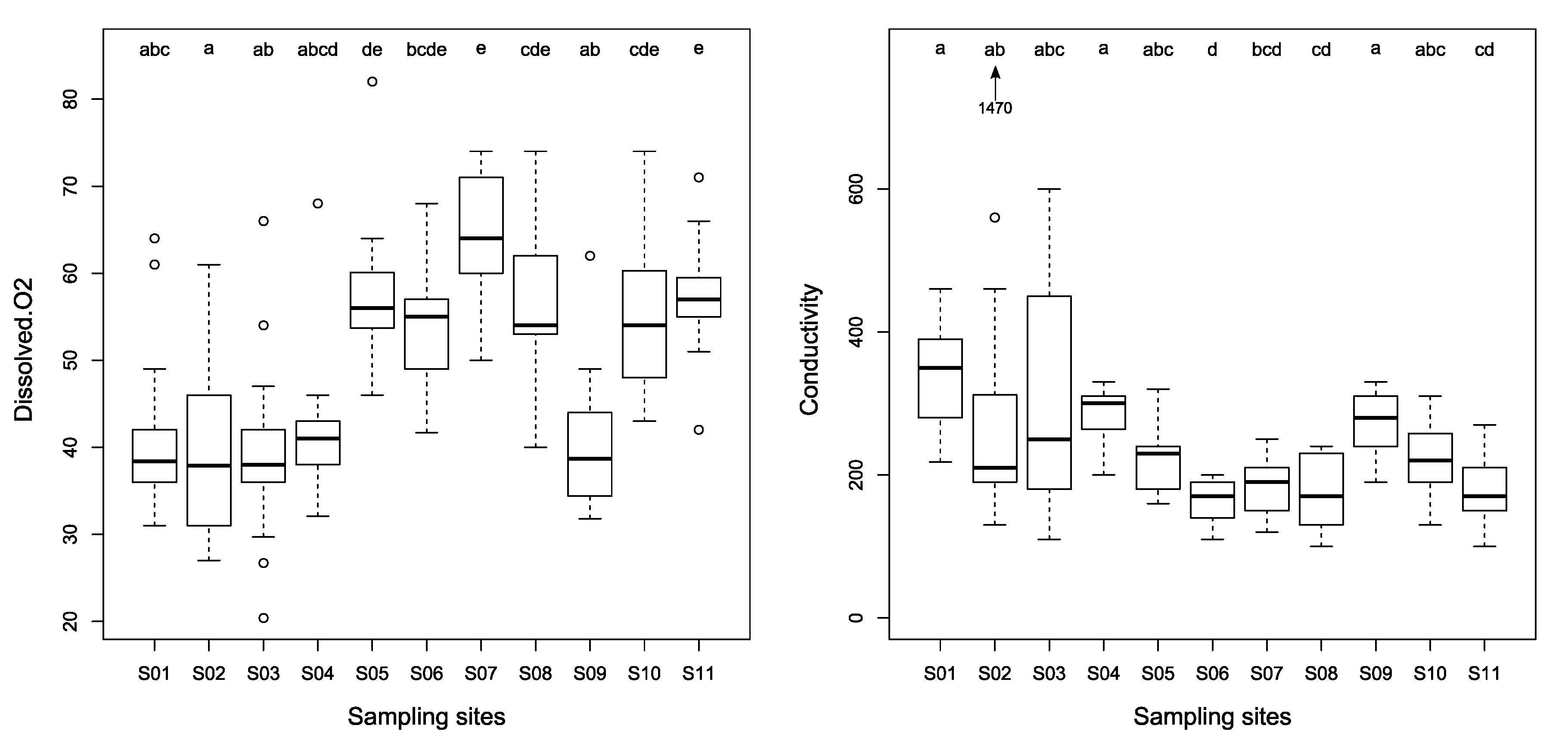 Water 14 01490 g003 Water 14 01490 g003