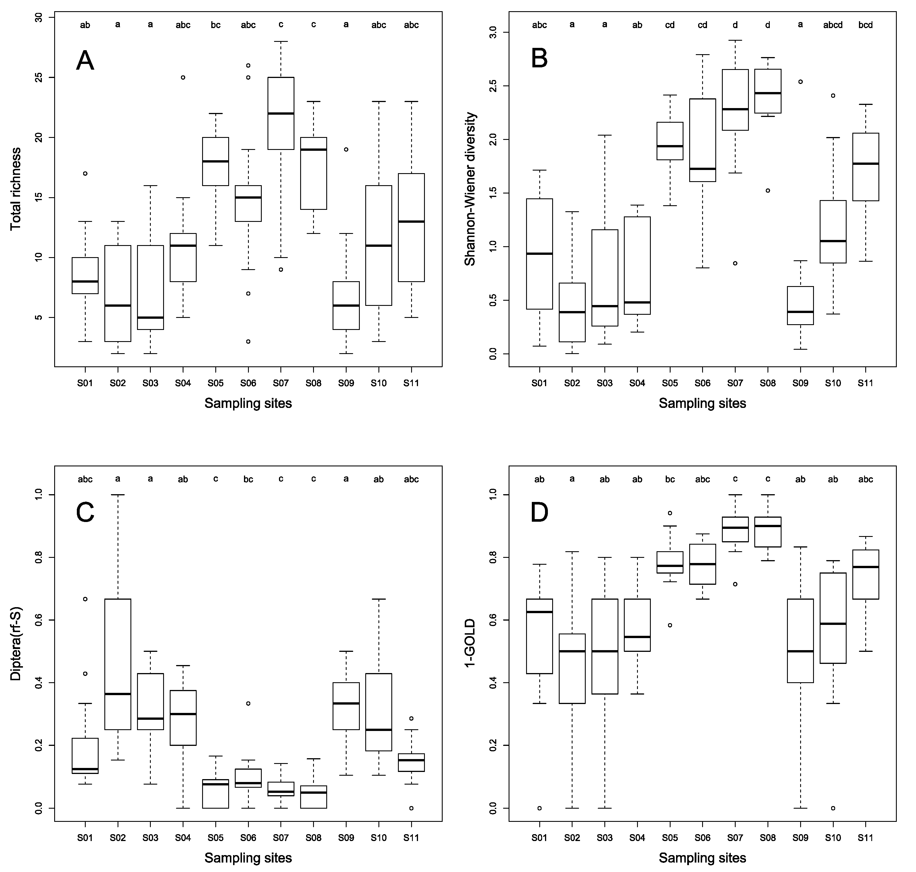 Water 14 01490 g005 Water 14 01490 g005