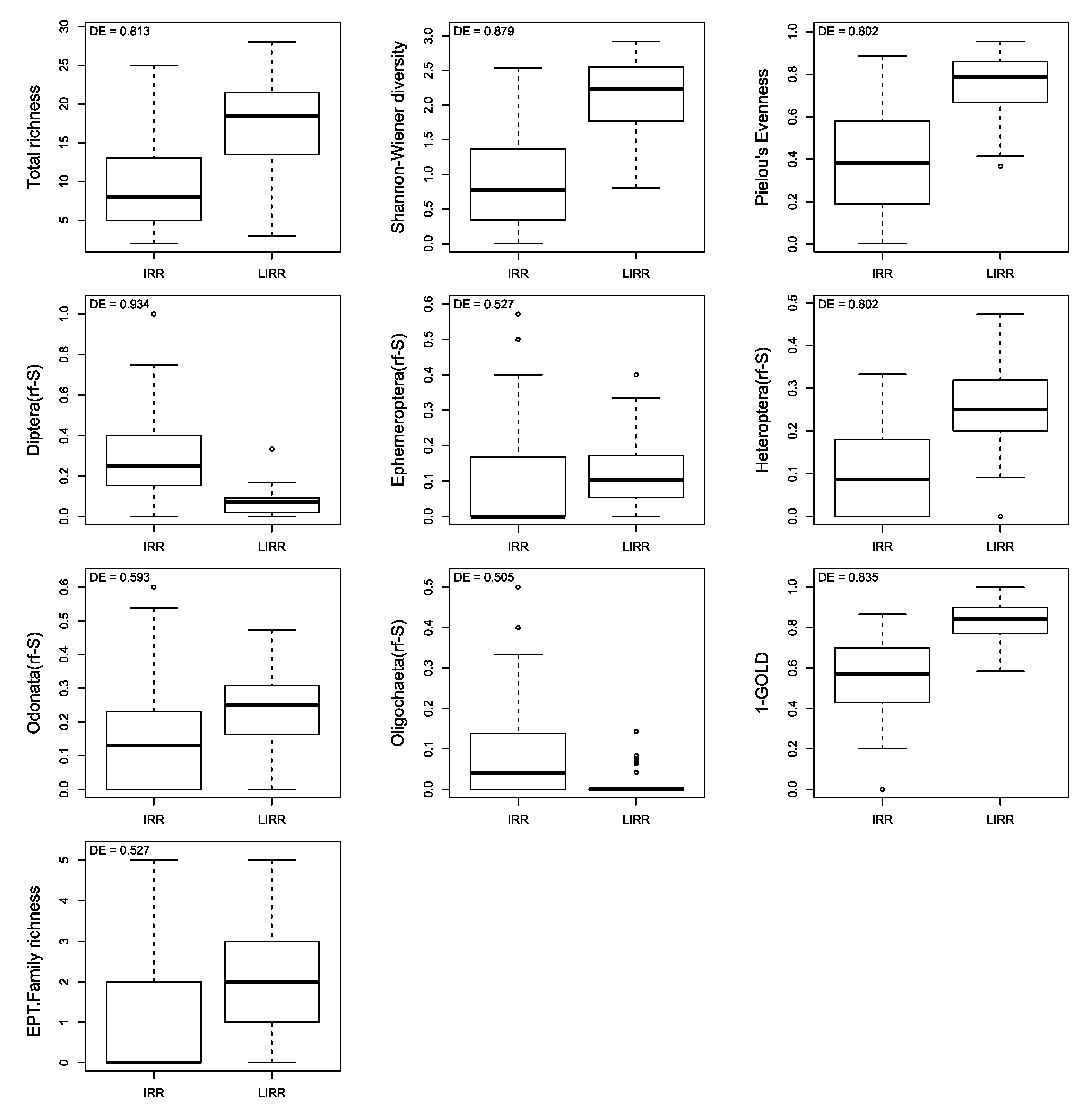 Water 14 01490 g008 Water 14 01490 g008