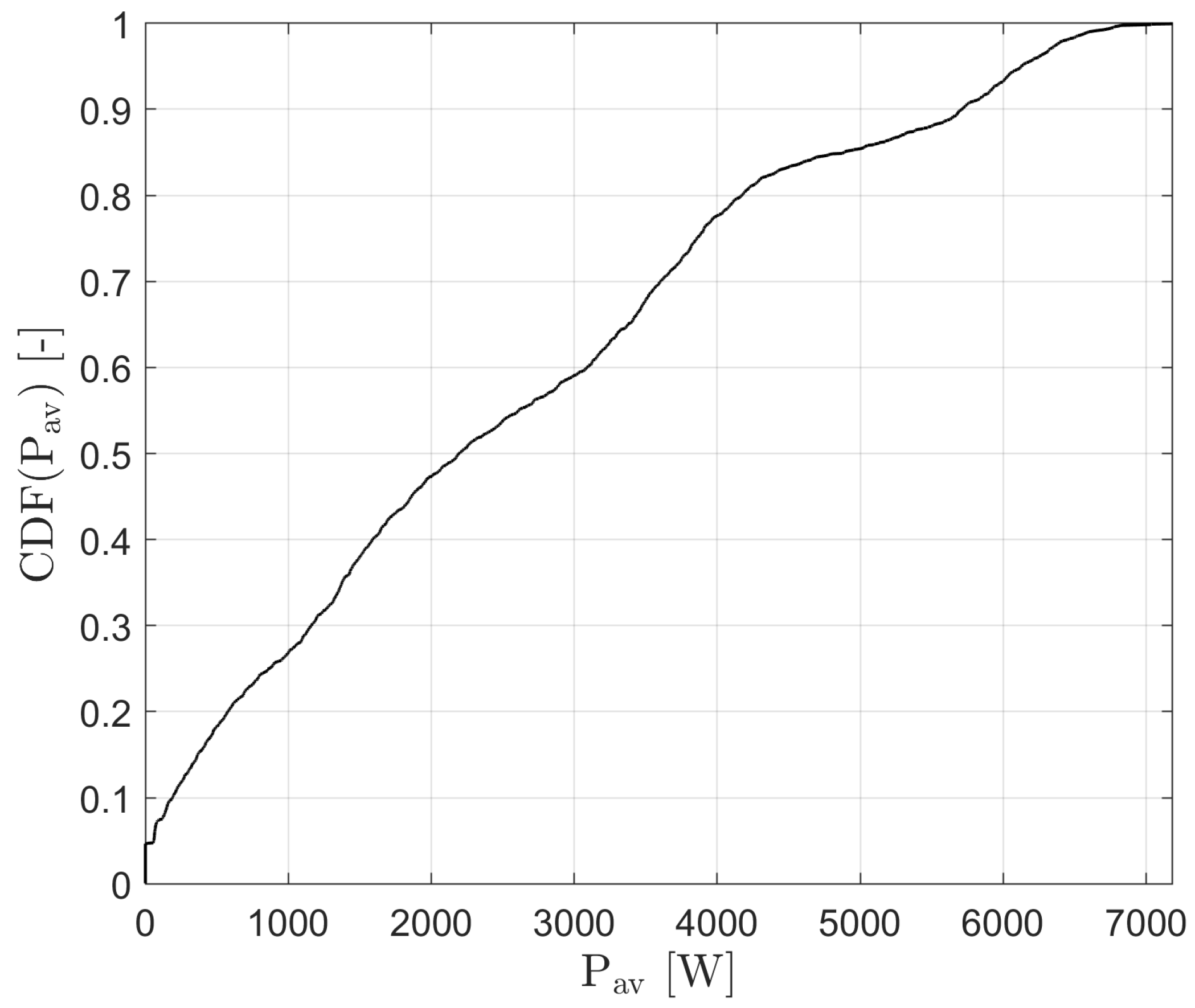 Water 14 01526 g004