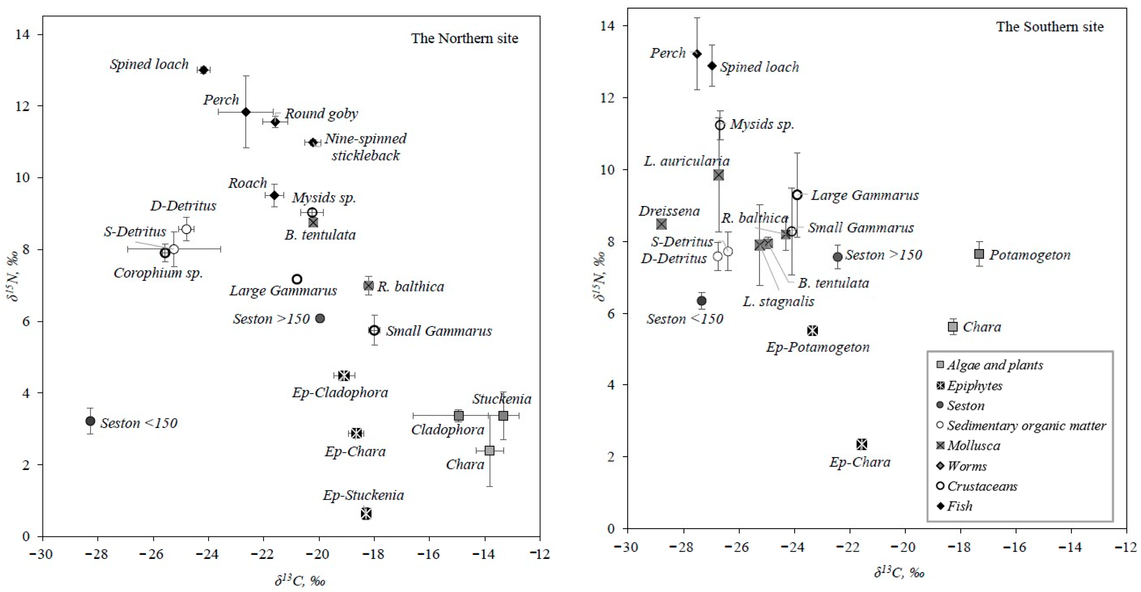 Water 14 01565 g002 Water 14 01565 g002