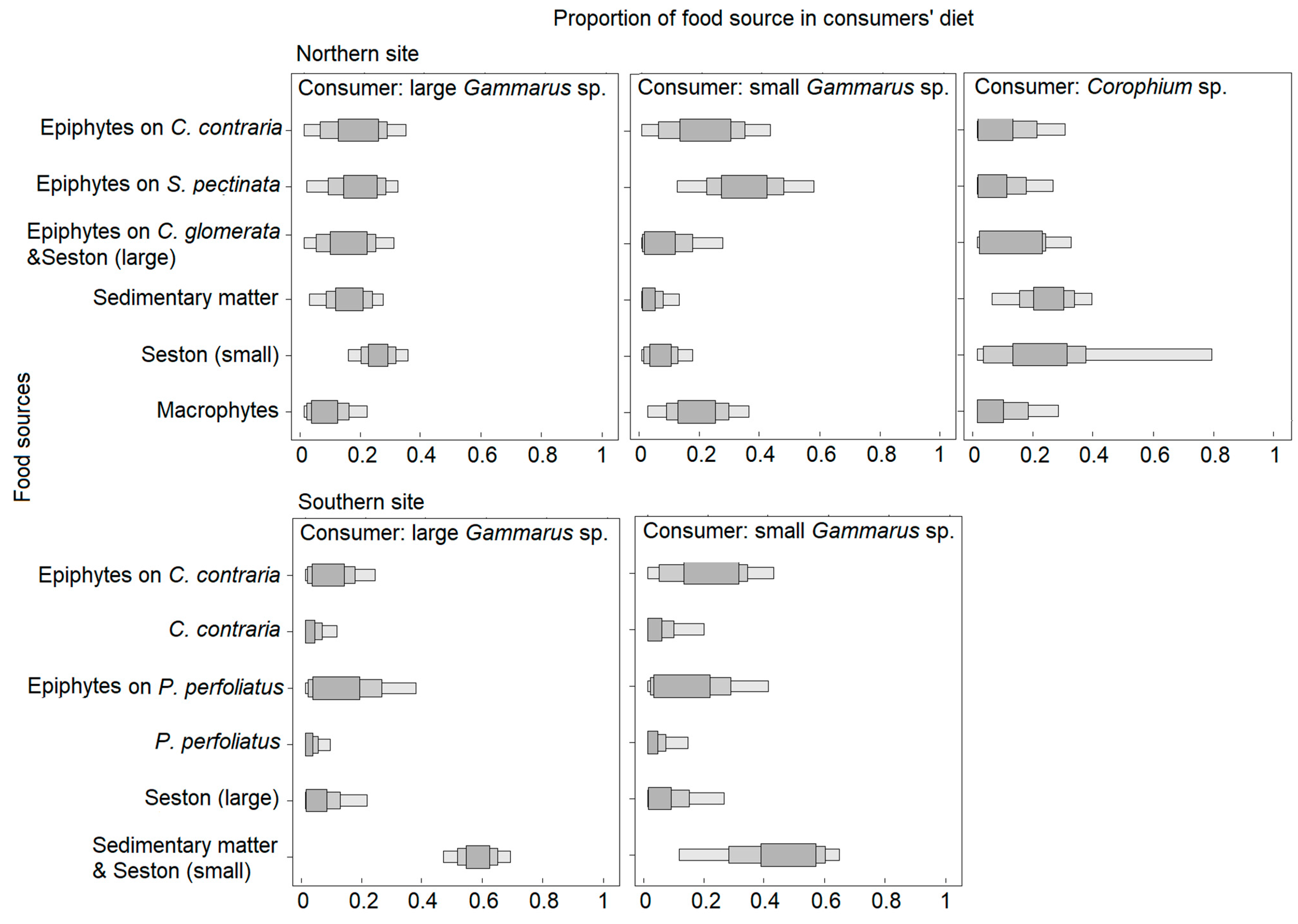 Water 14 01565 g006 Water 14 01565 g006